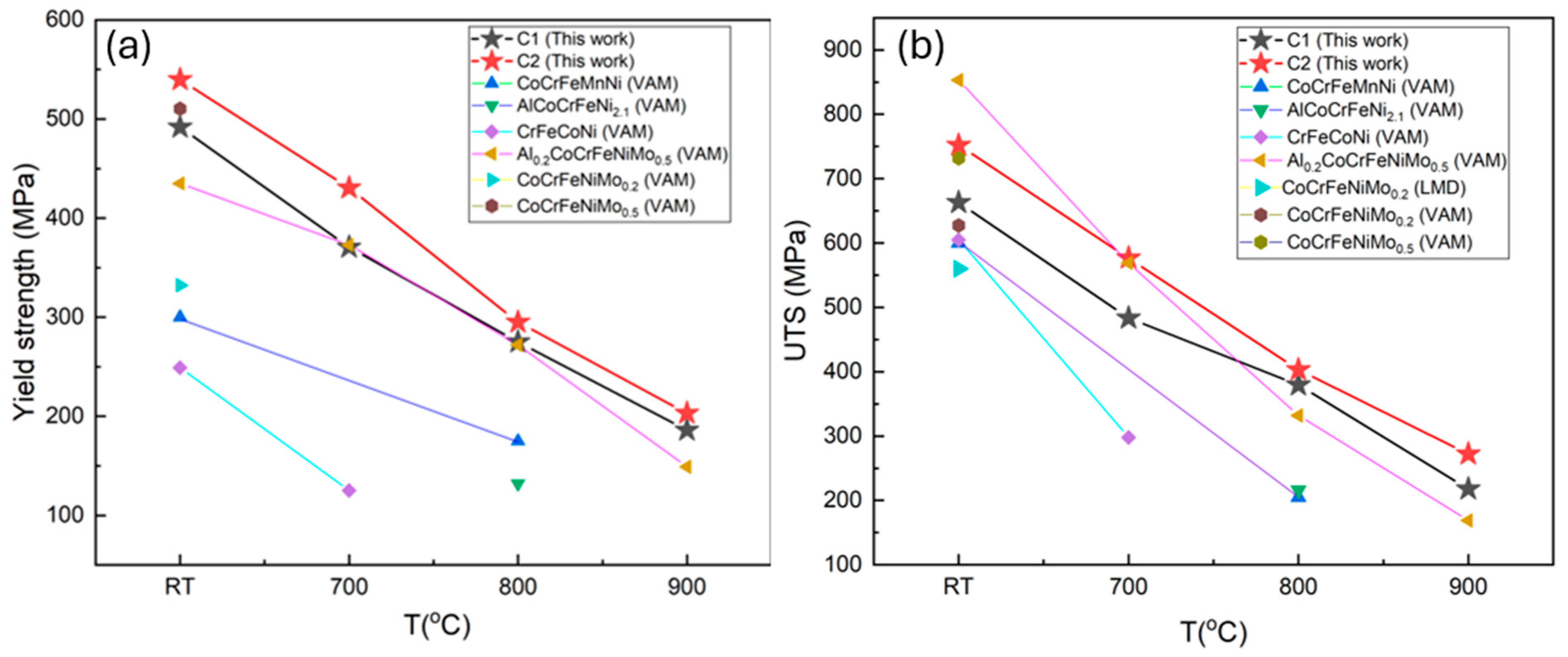 Metals 14 00500 g006