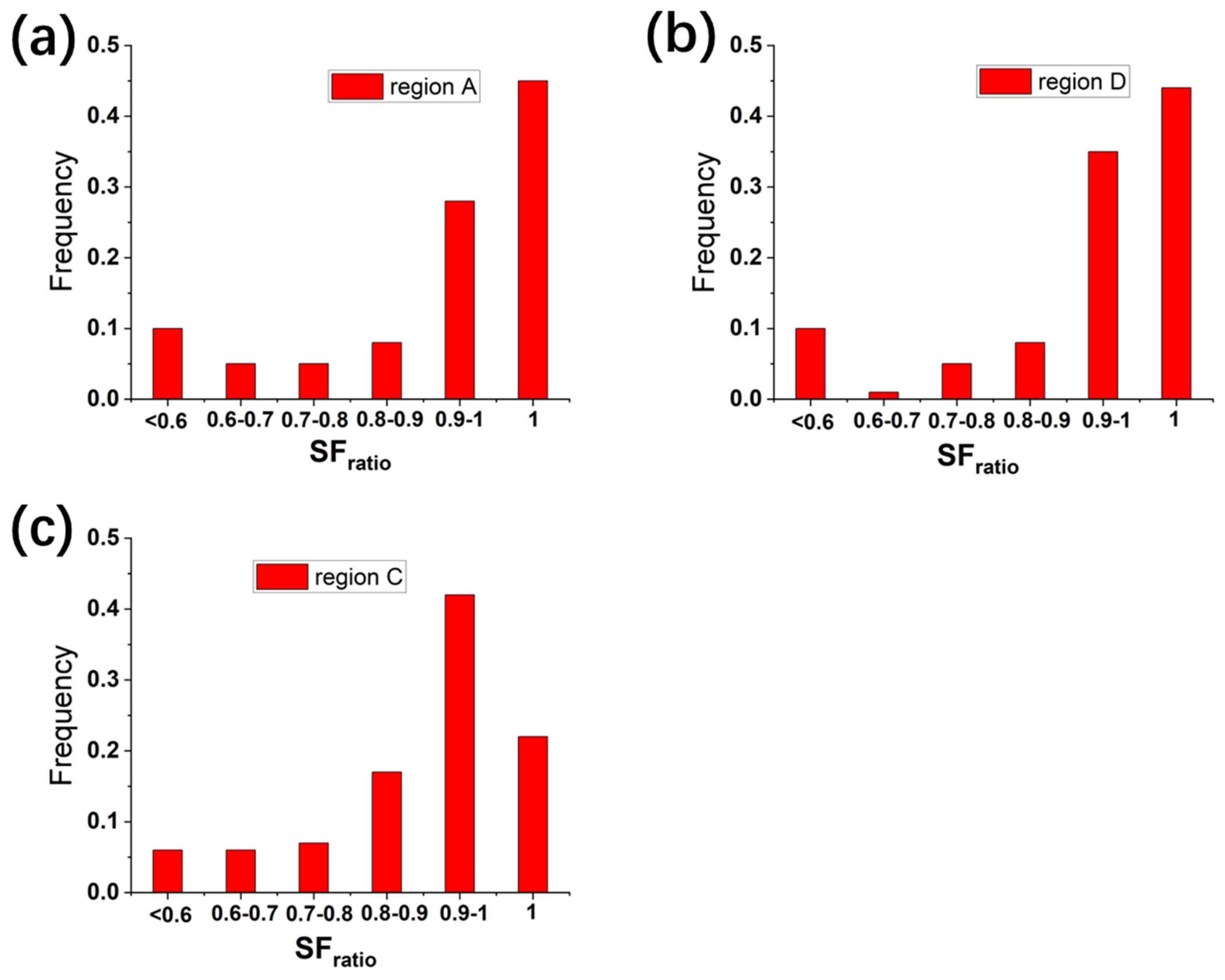 Metals 14 00502 g006