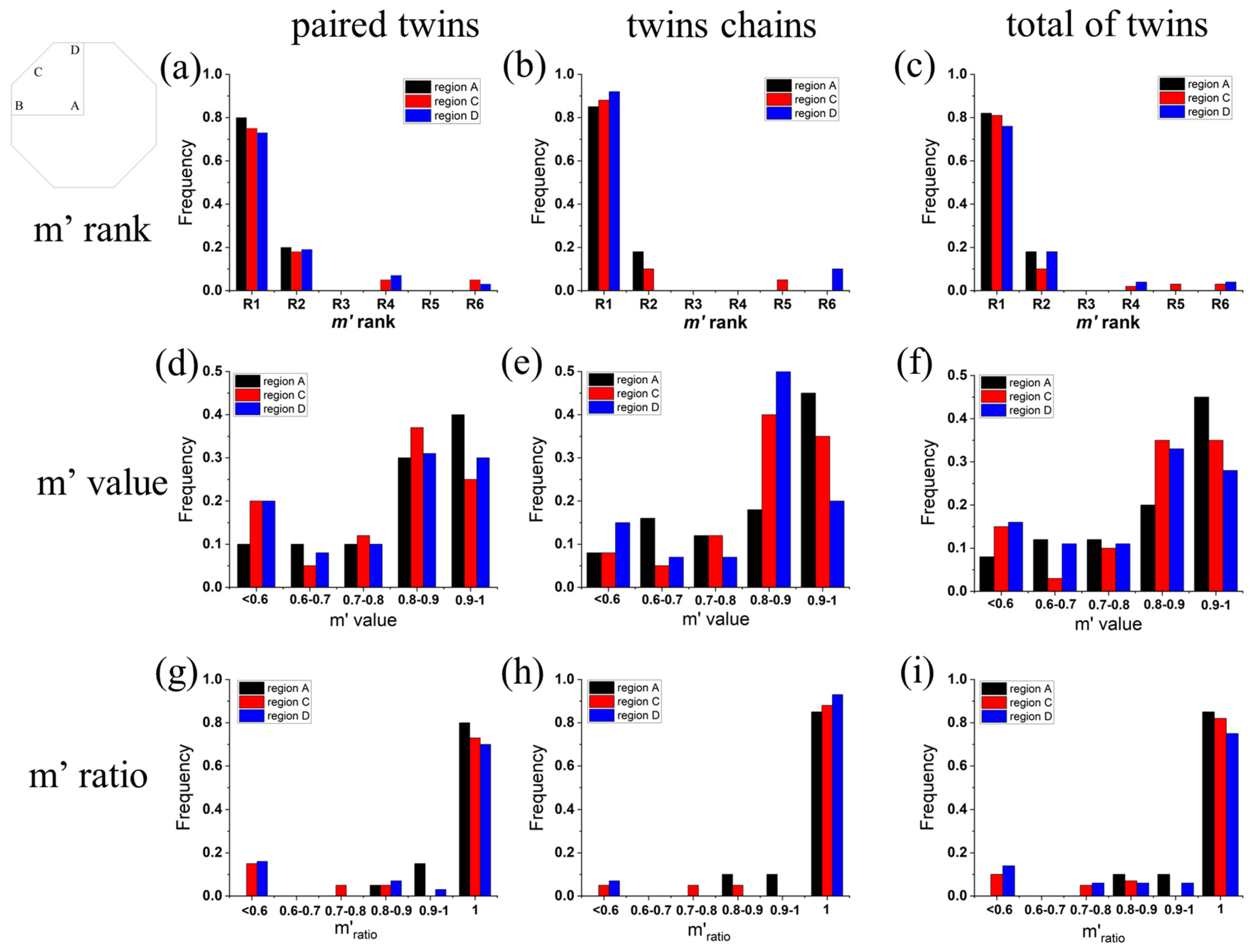 Metals 14 00502 g007
