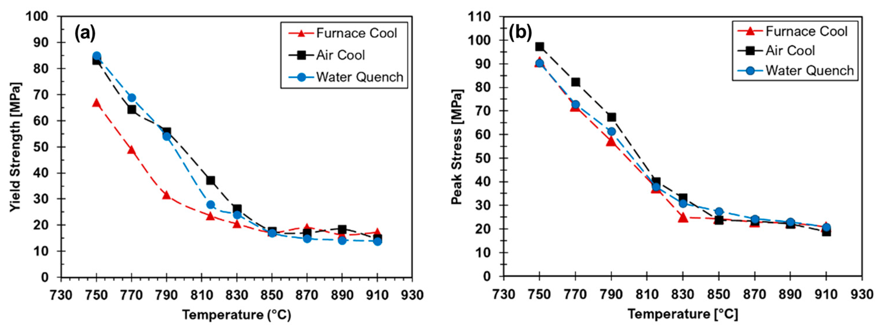 Metals 14 00505 g004 Metals 14 00505 g004