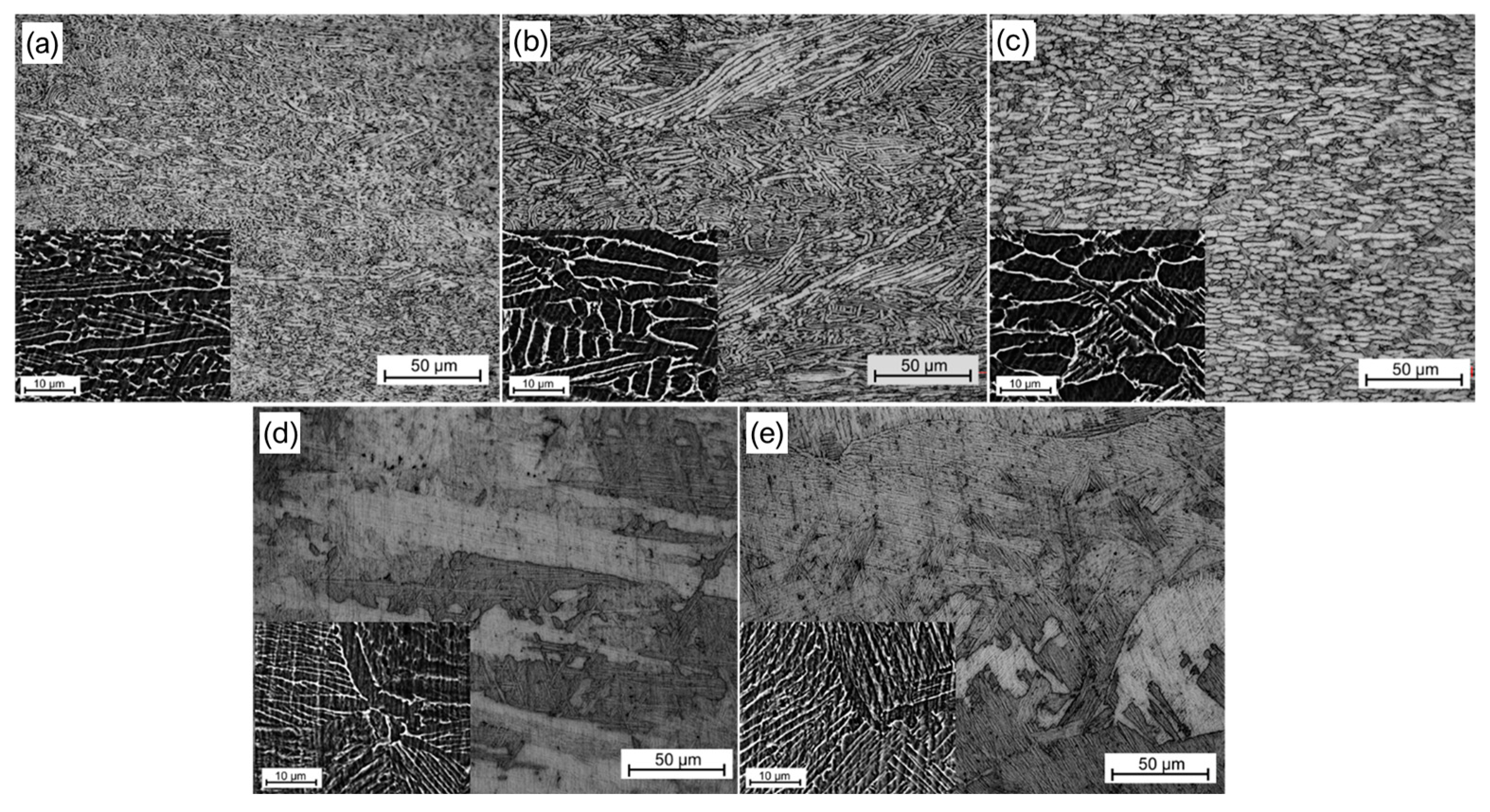 Metals 14 00505 g007 Metals 14 00505 g007