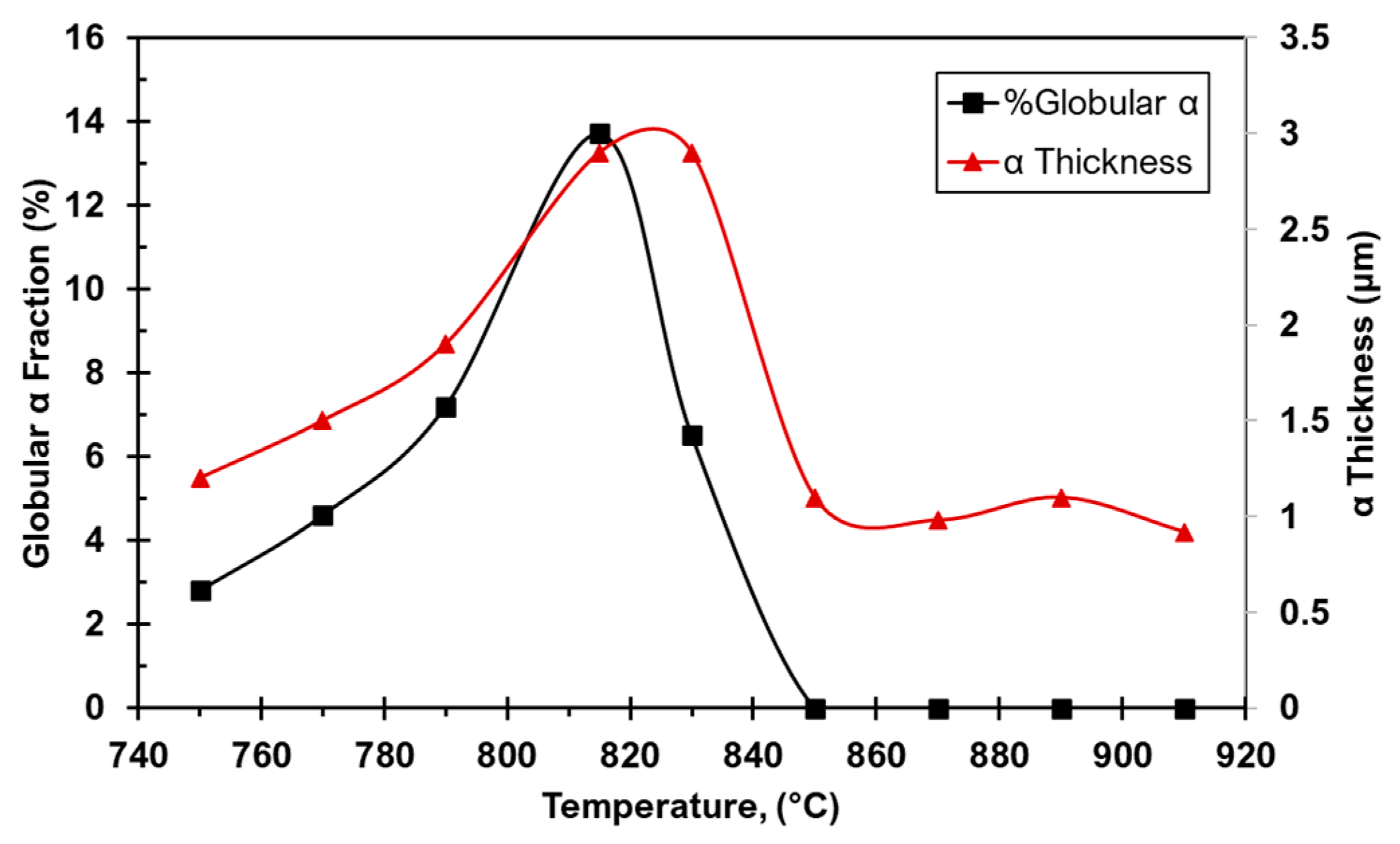 Metals 14 00505 g009 Metals 14 00505 g009