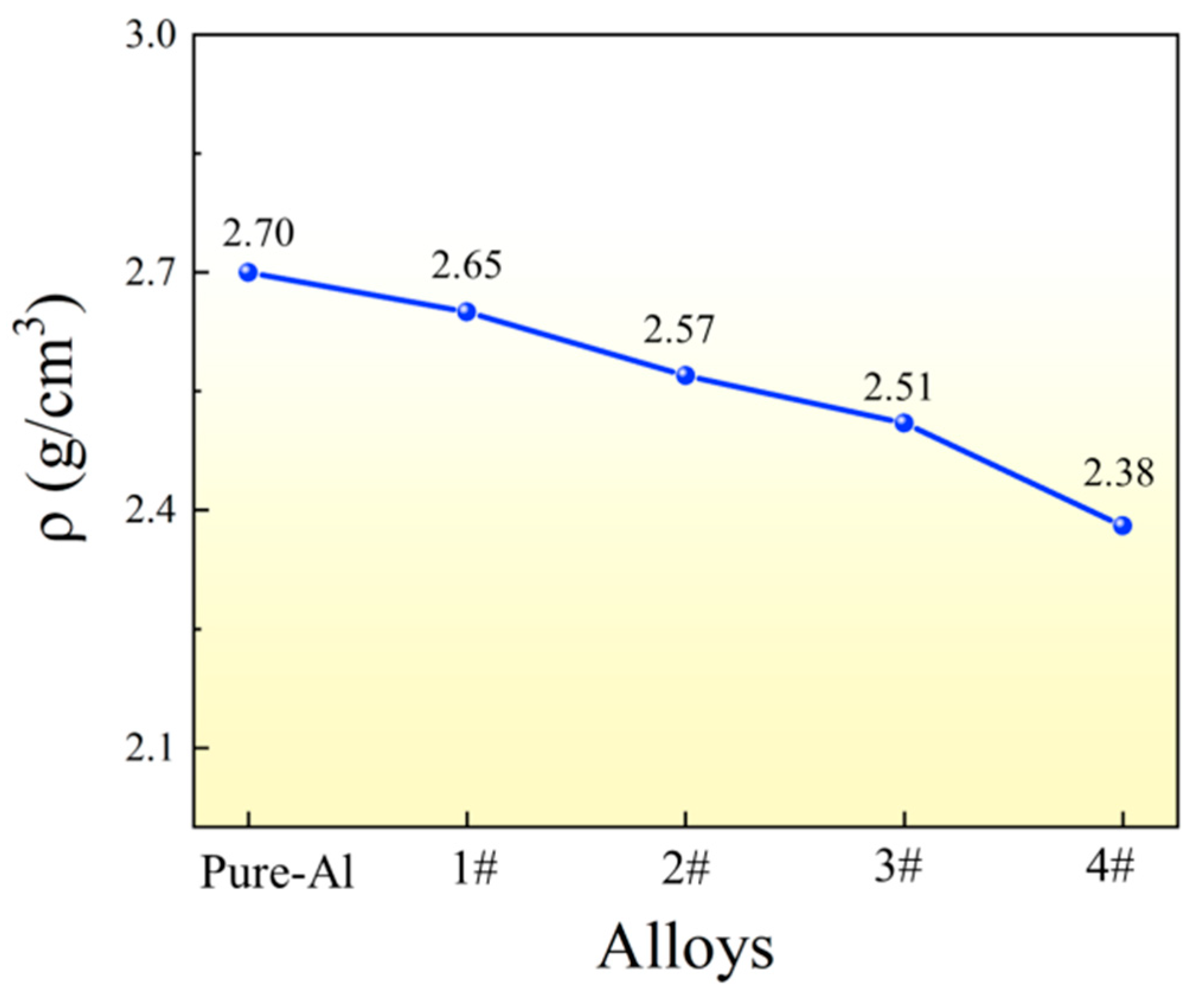 Metals 14 00506 g002