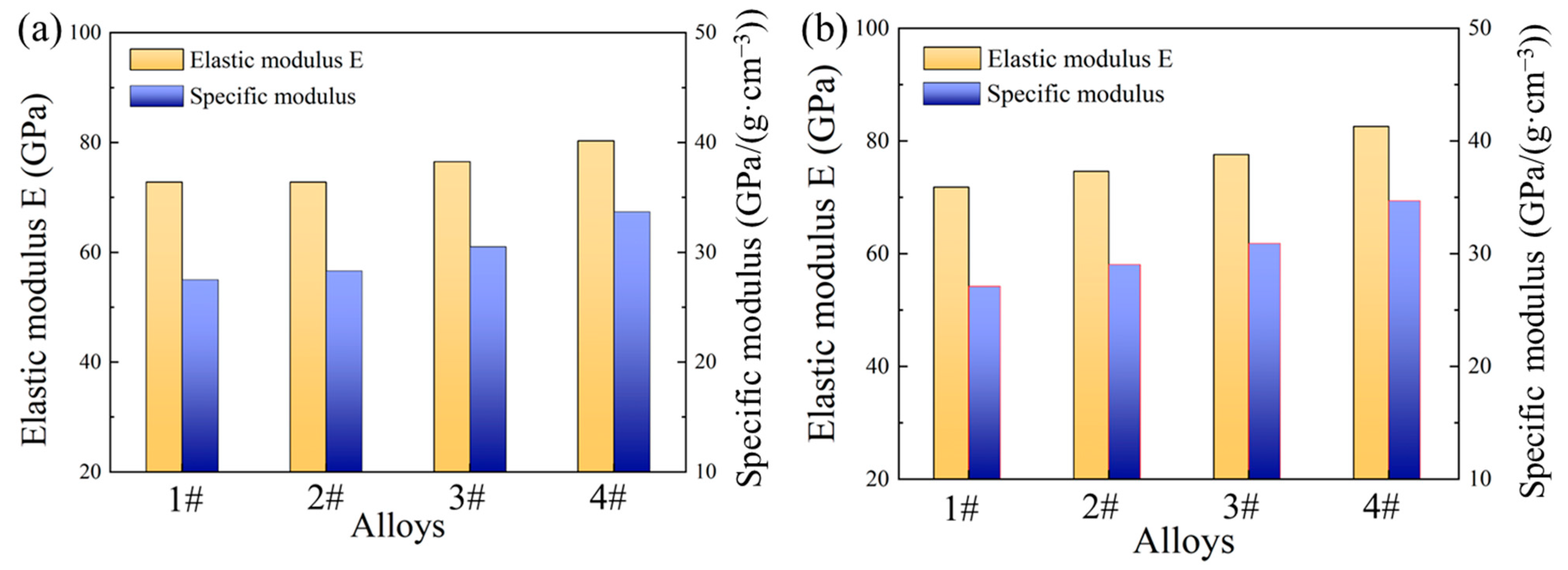 Metals 14 00506 g003