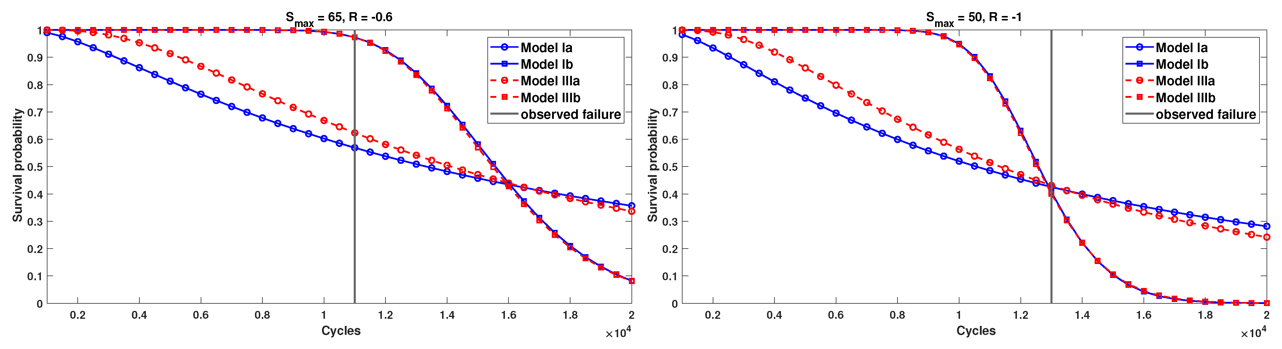 Metals 14 00508 g012b