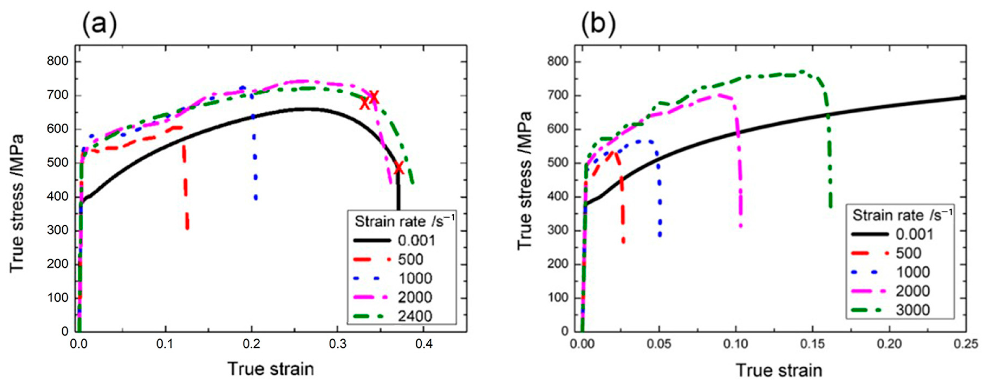 Metals 14 00509 g004