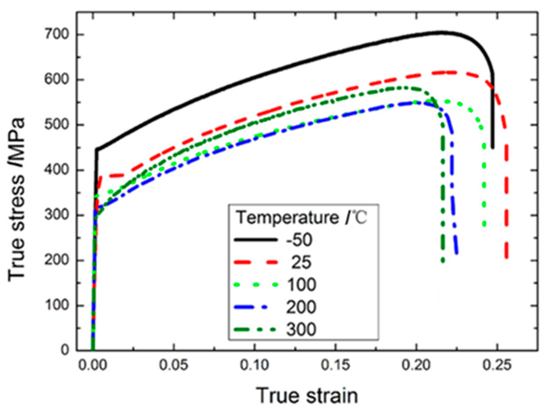 Metals 14 00509 g006