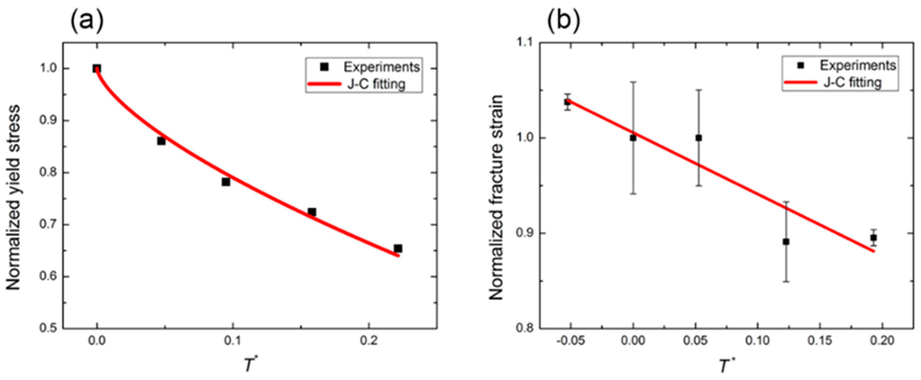 Metals 14 00509 g007