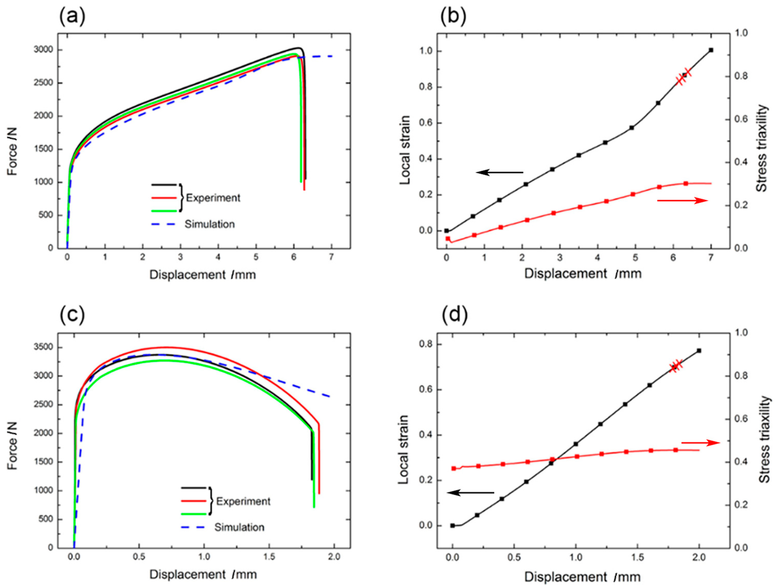Metals 14 00509 g008
