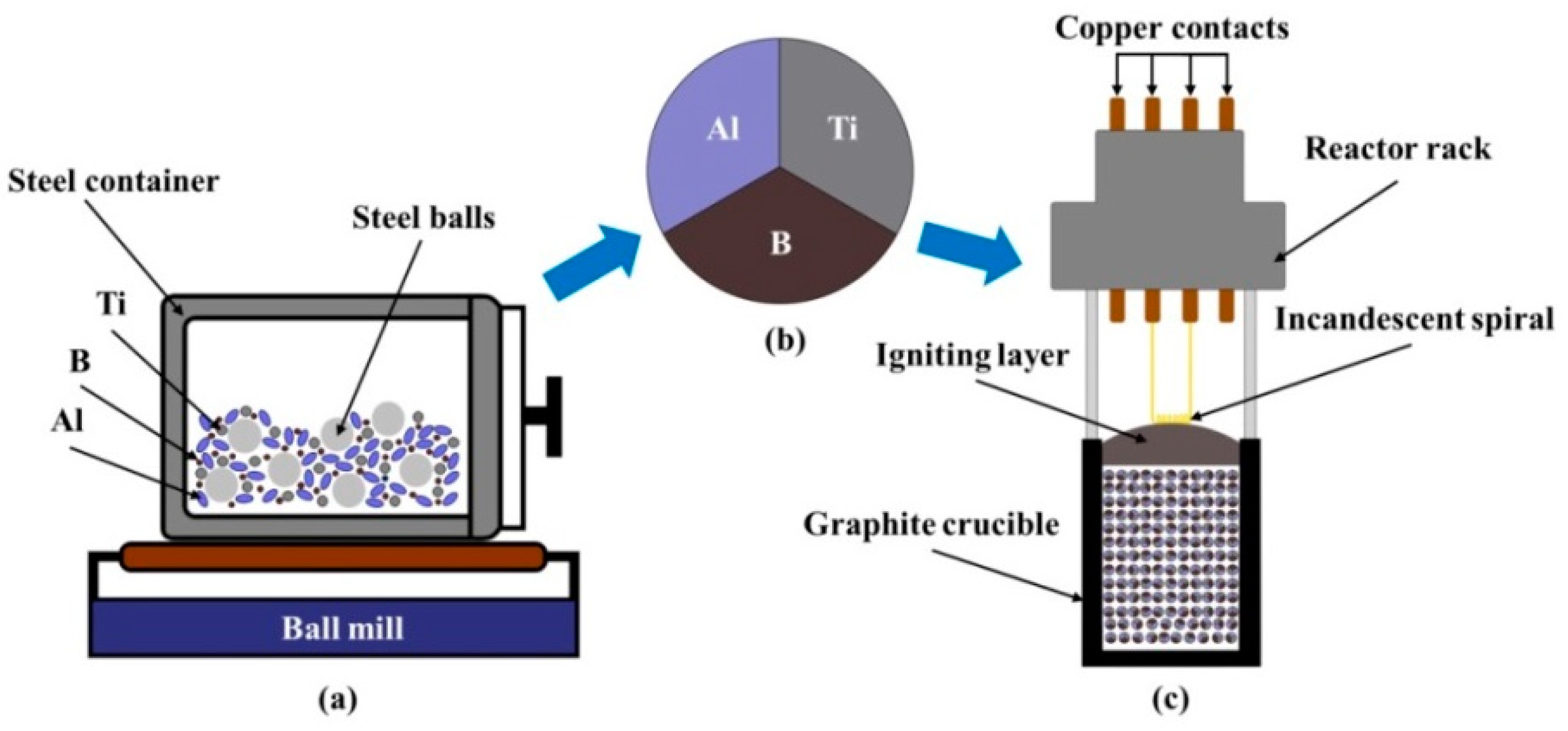 Metals 14 00511 g001