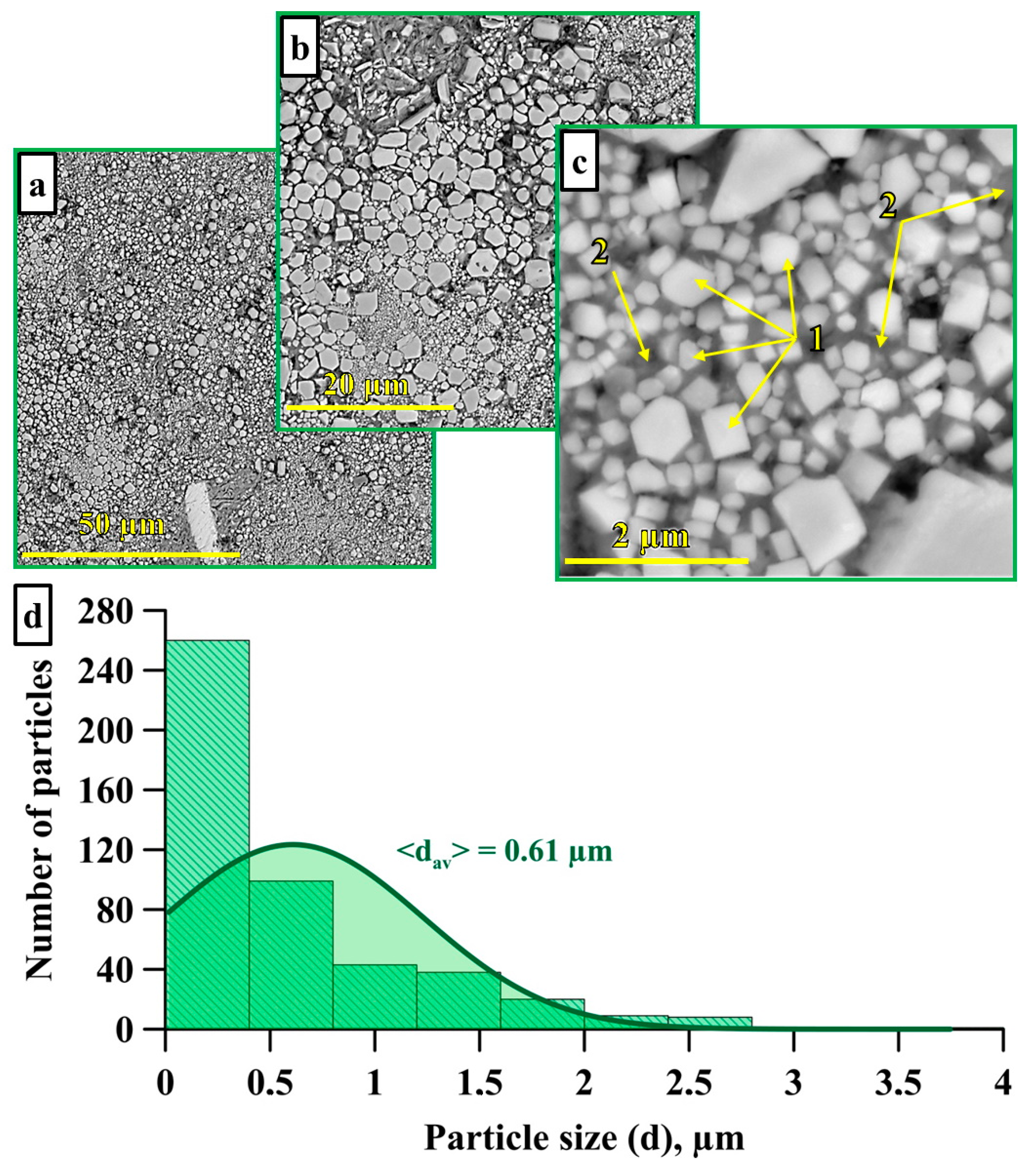 Metals 14 00511 g005