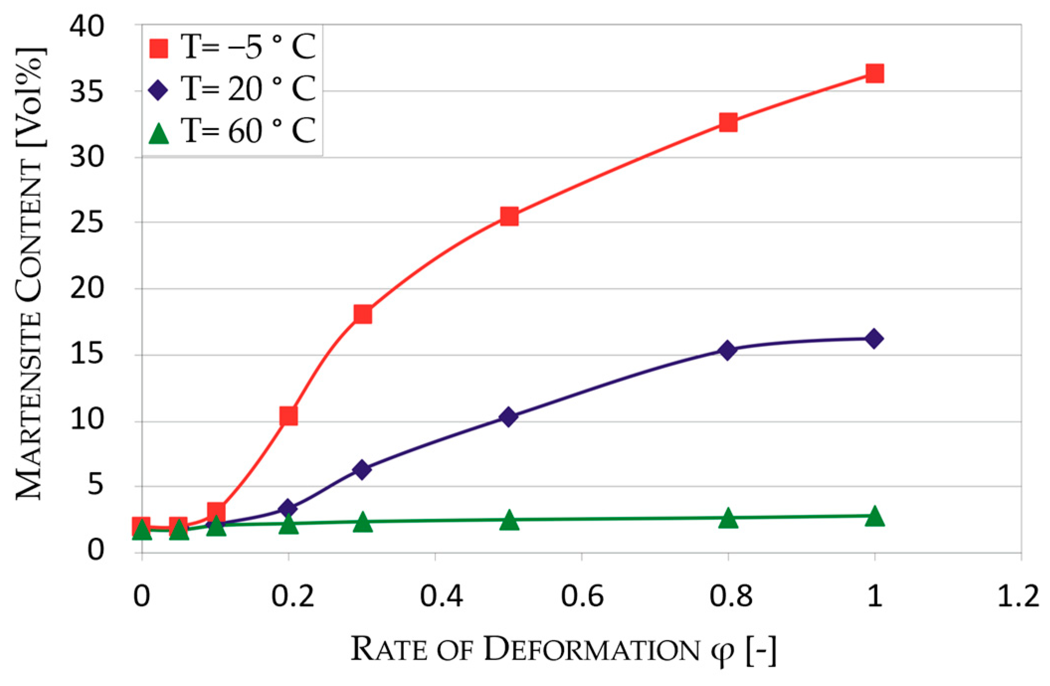 Metals 14 00512 g002