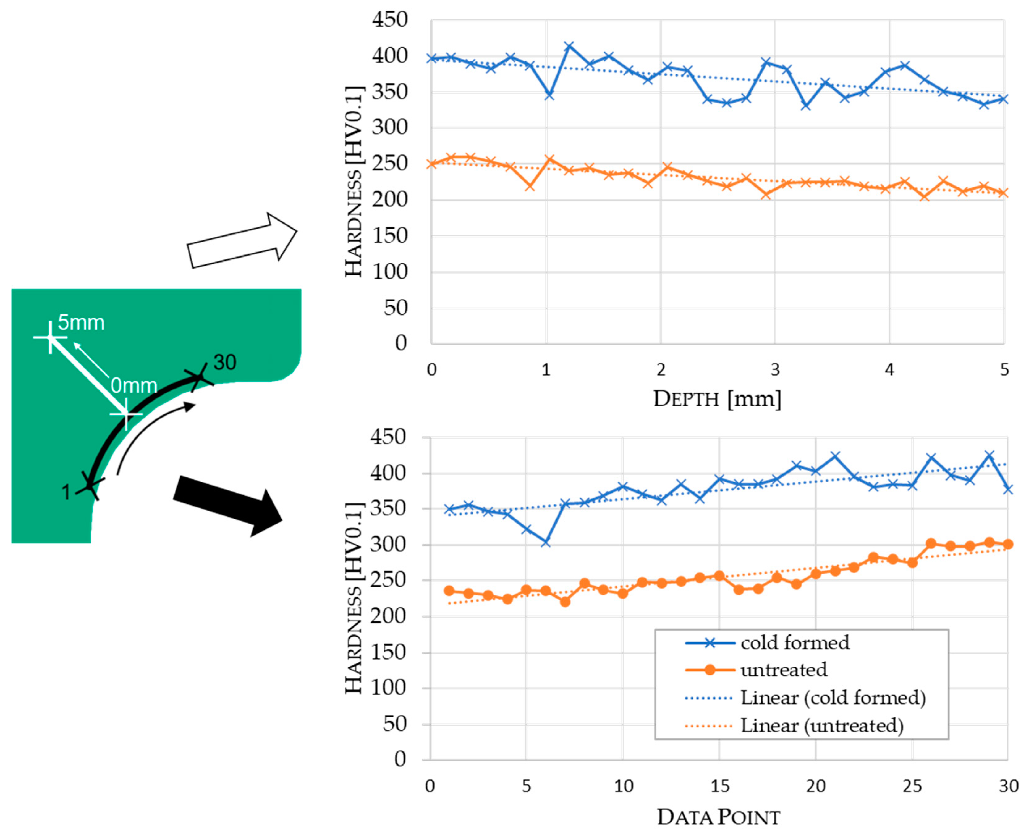Metals 14 00512 g006