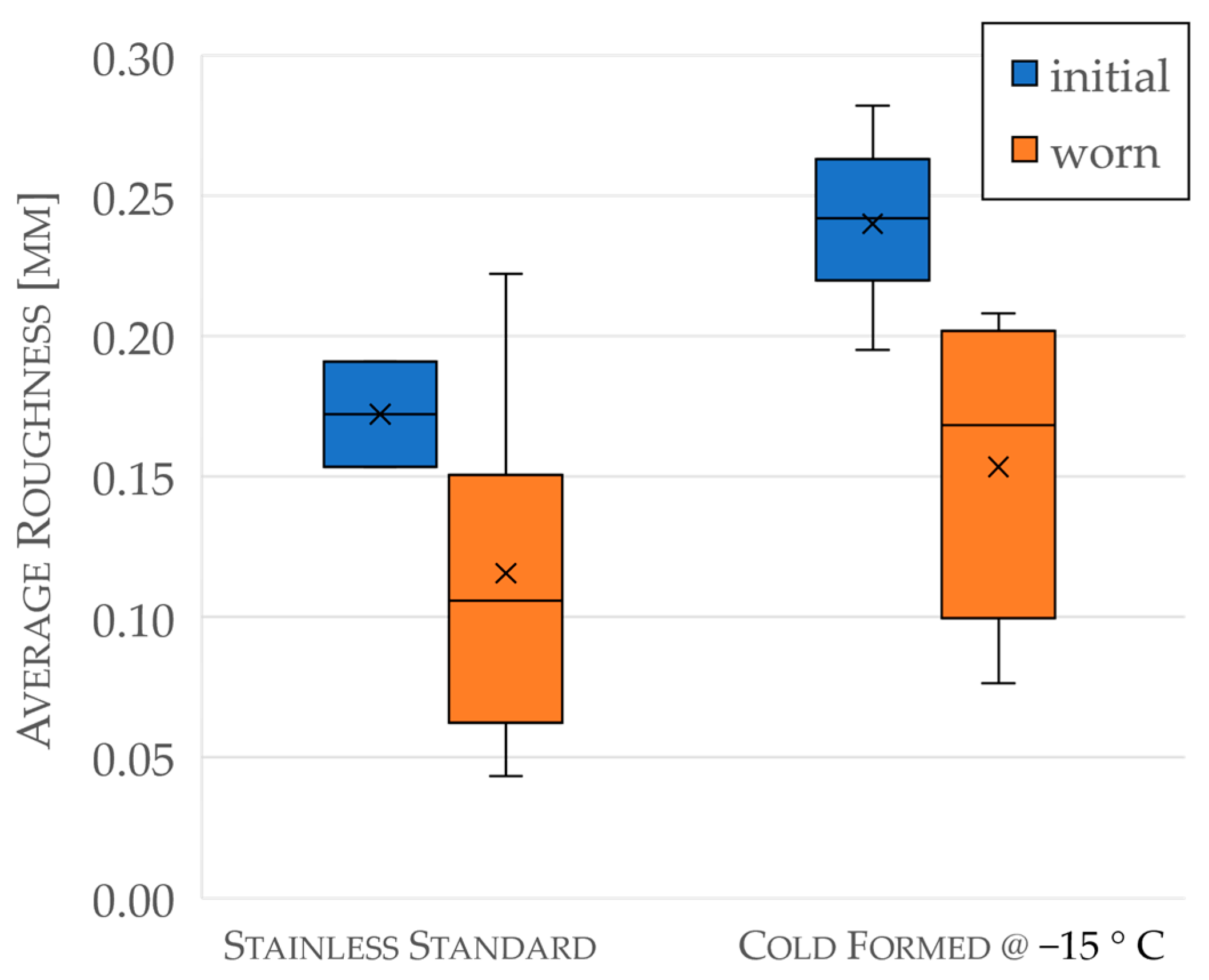 Metals 14 00512 g008