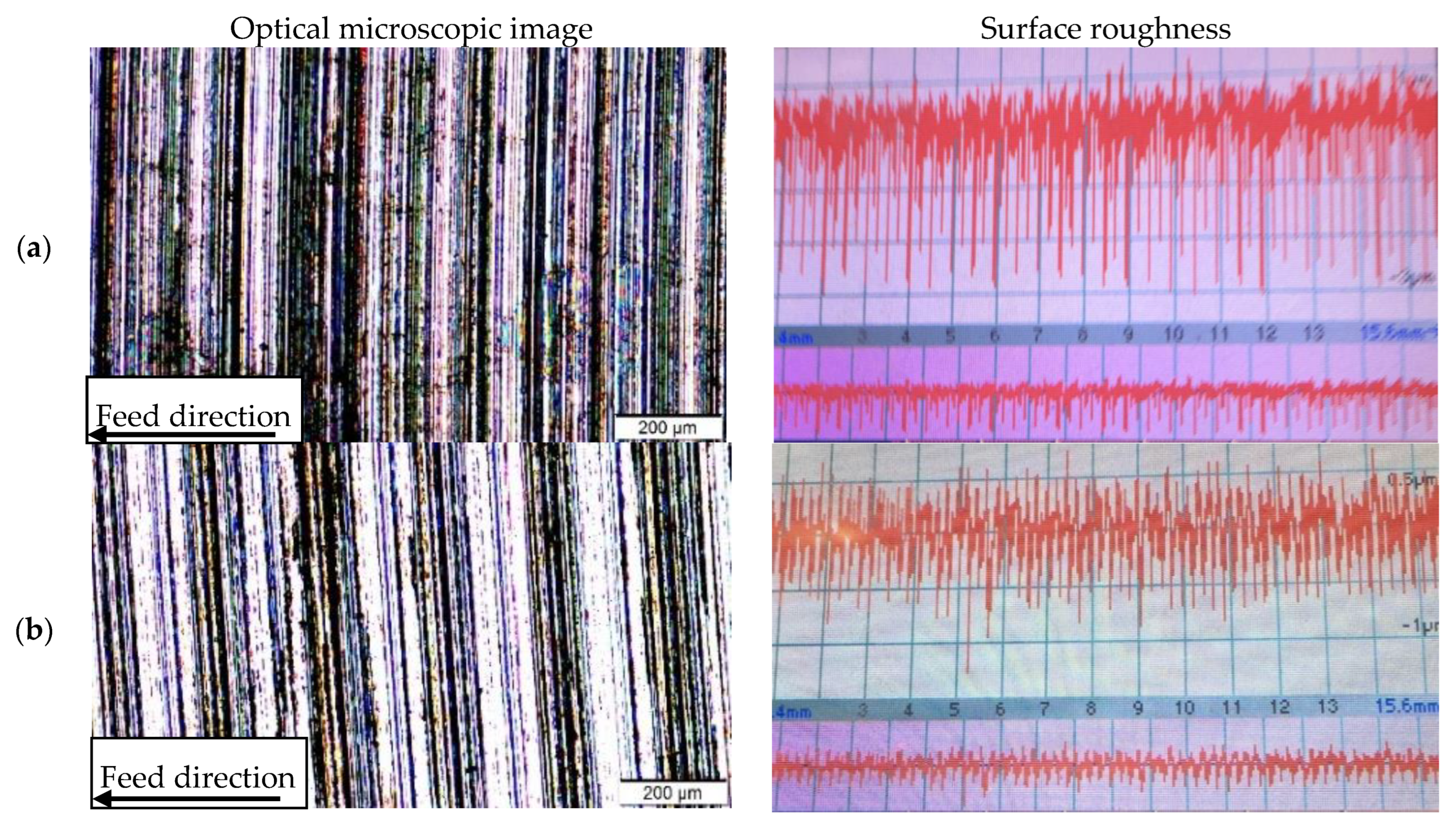 Metals 14 00514 g007a