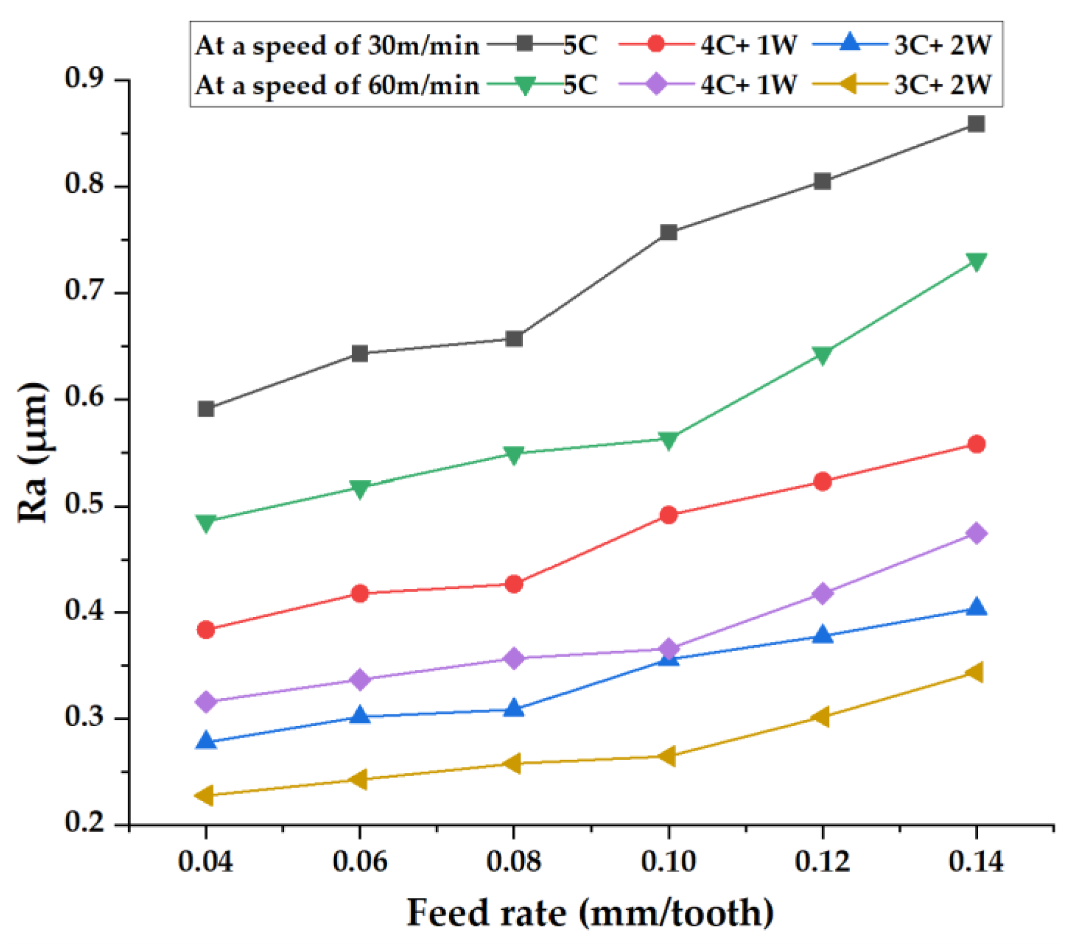 Metals 14 00514 g008