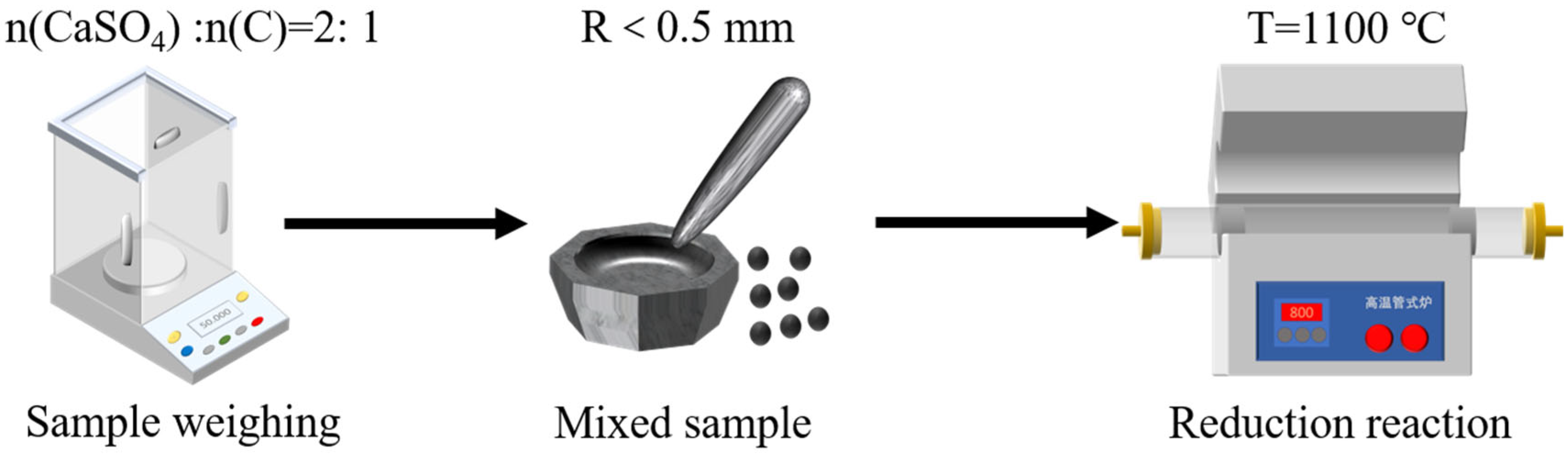 Metals 14 00516 g002 Metals 14 00516 g002