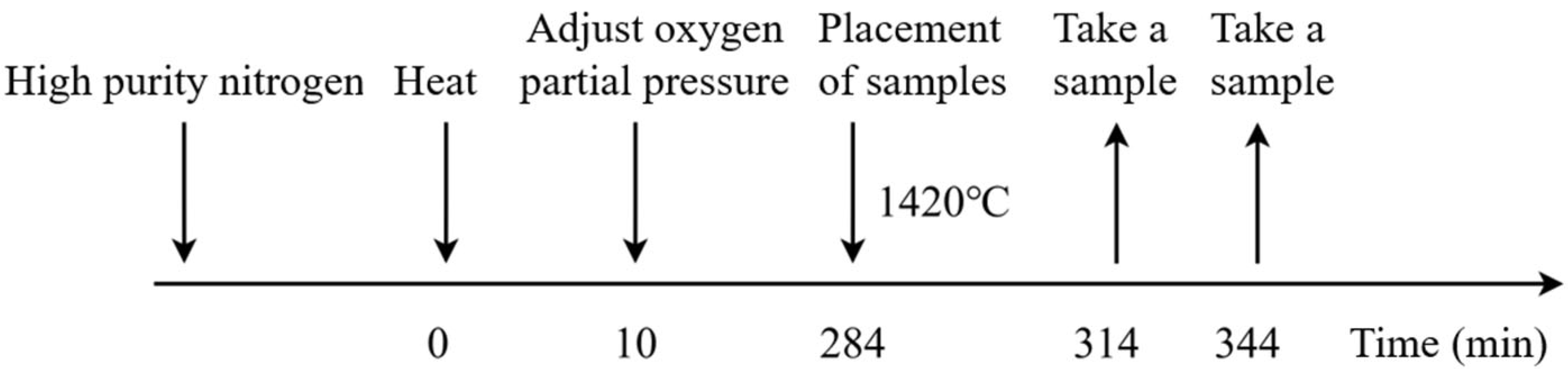 Metals 14 00516 g004 Metals 14 00516 g004