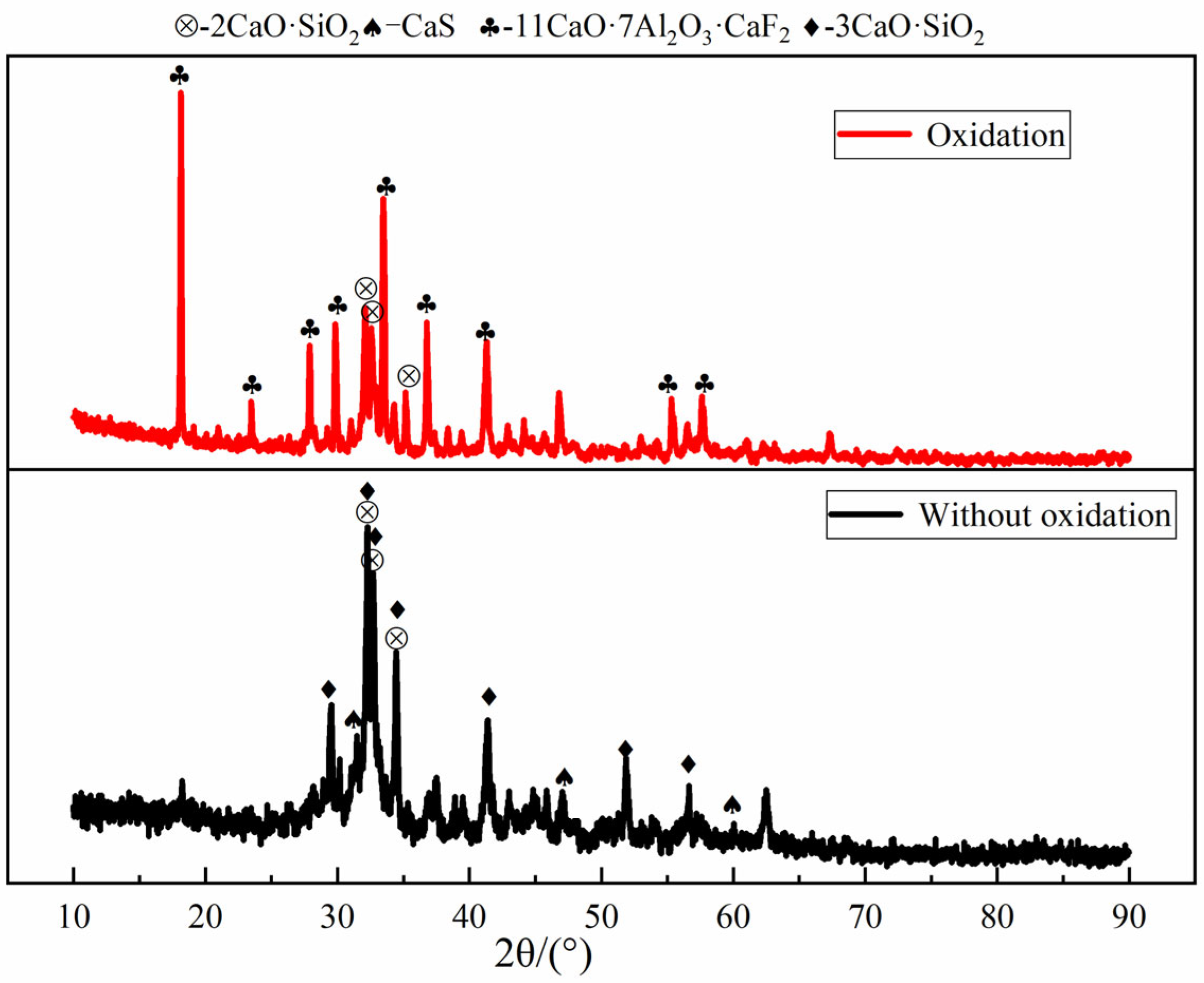 Metals 14 00516 g006 Metals 14 00516 g006