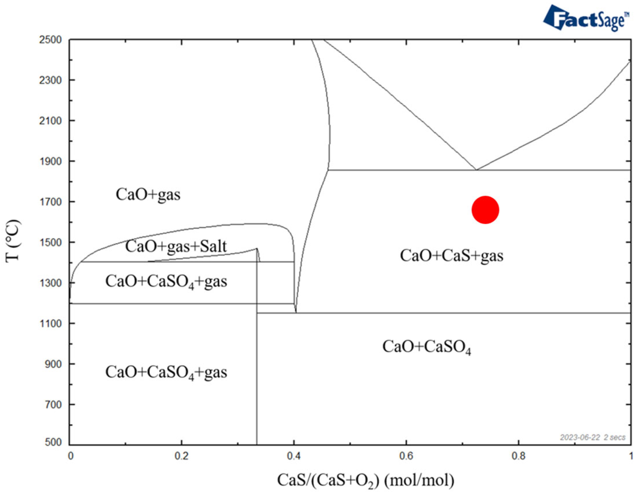 Metals 14 00516 g010 Metals 14 00516 g010