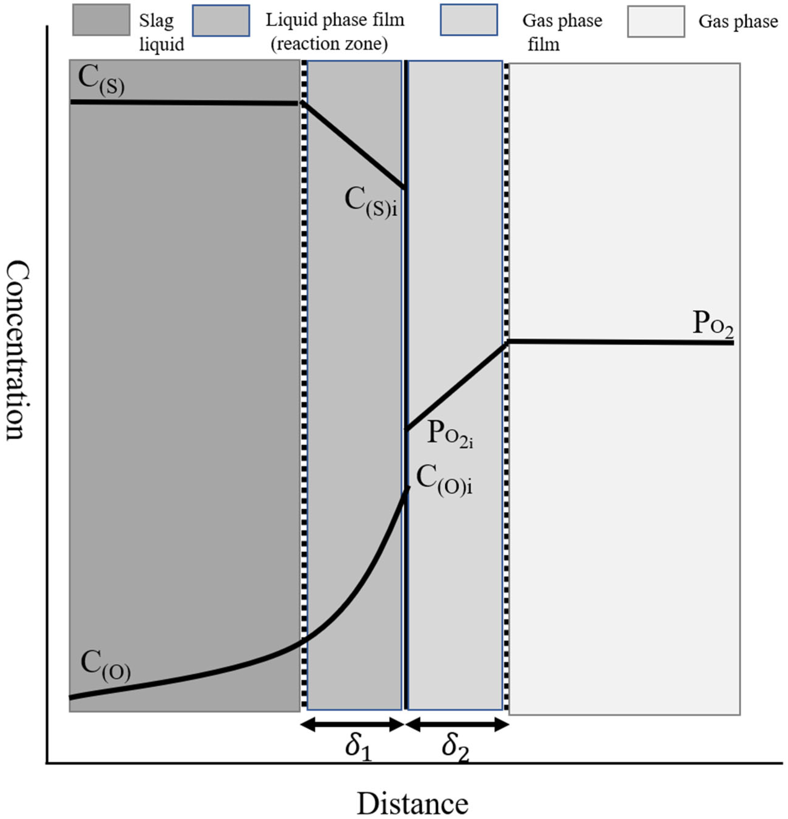 Metals 14 00516 g012 Metals 14 00516 g012