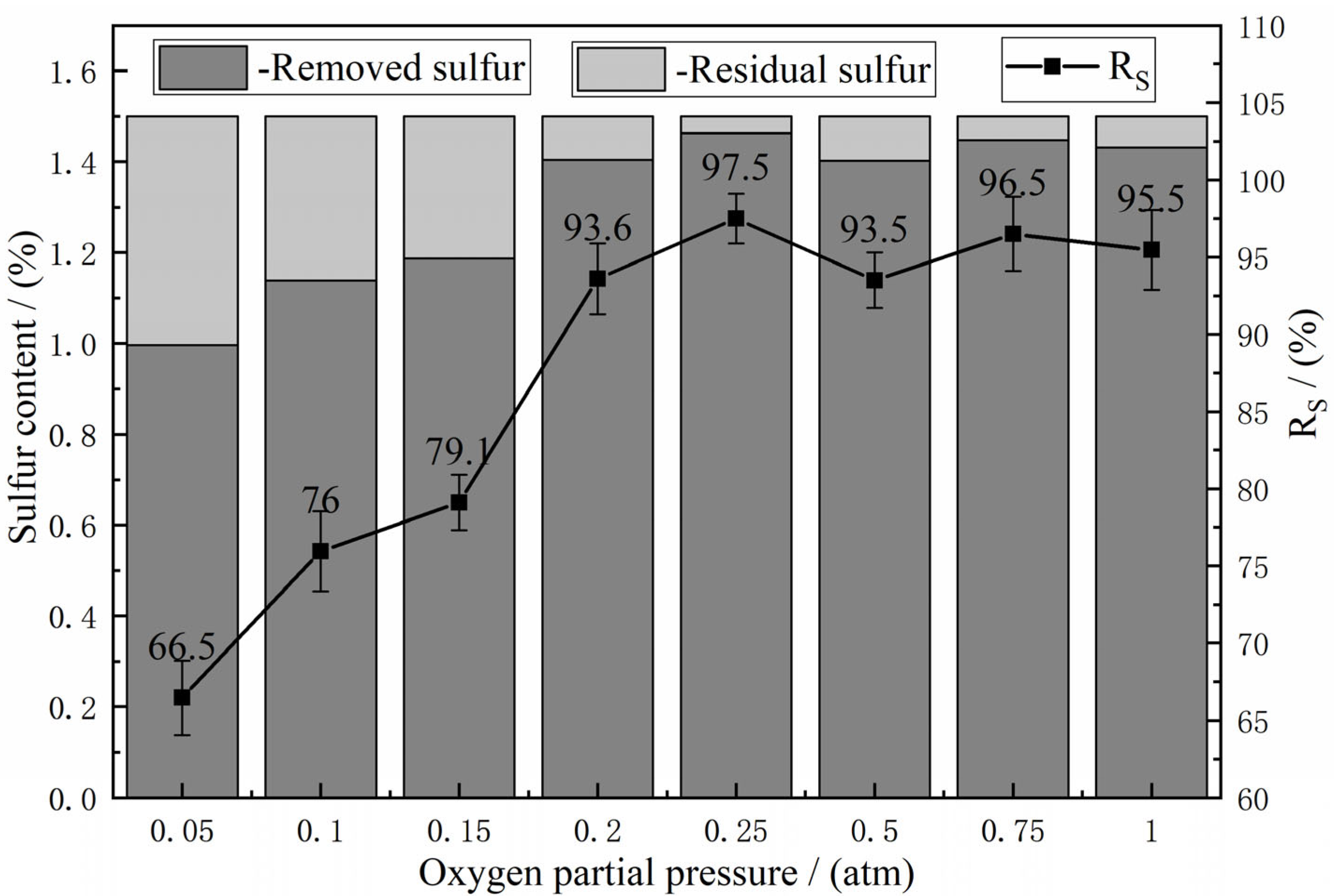 Metals 14 00516 g013 Metals 14 00516 g013