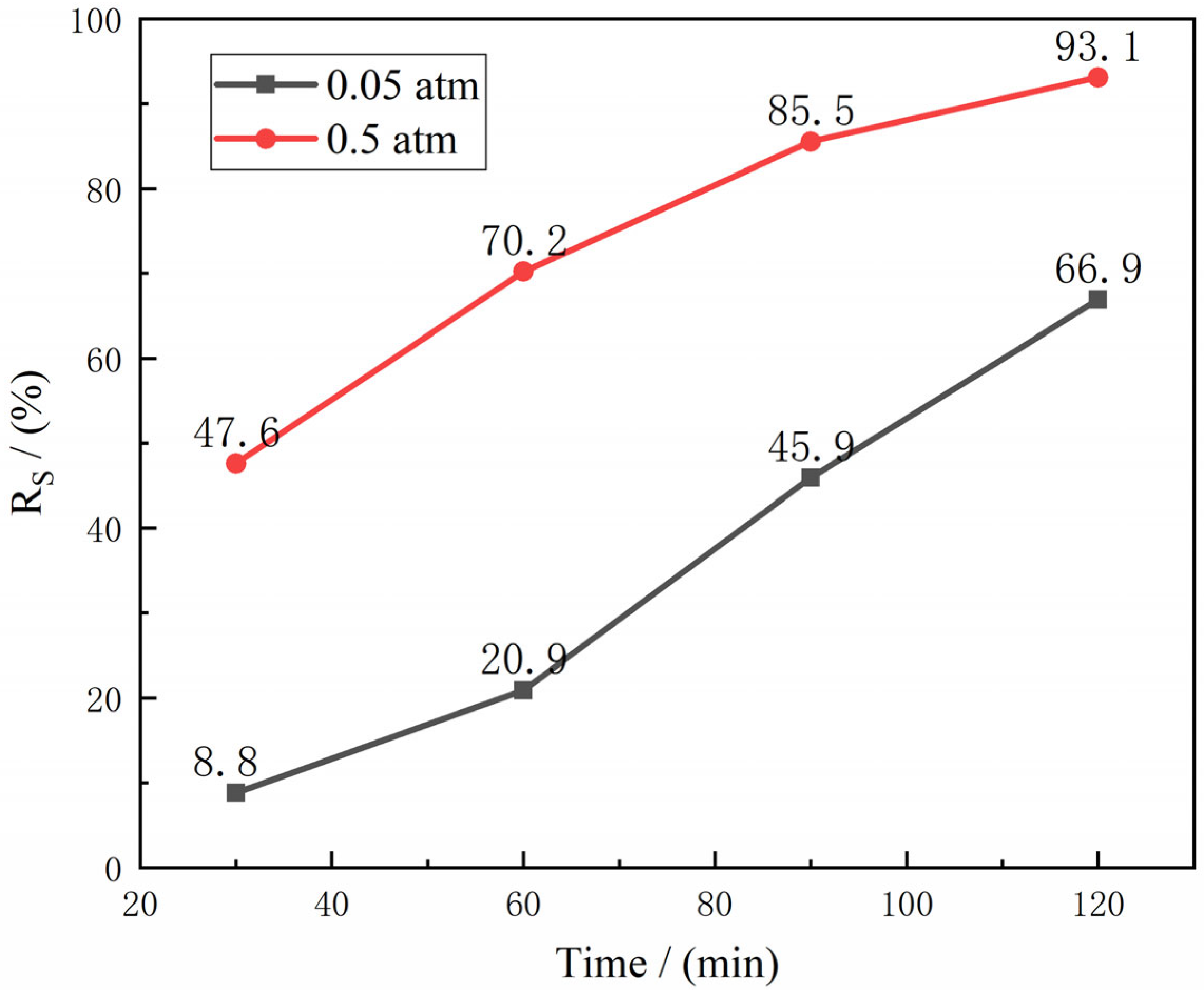 Metals 14 00516 g014 Metals 14 00516 g014
