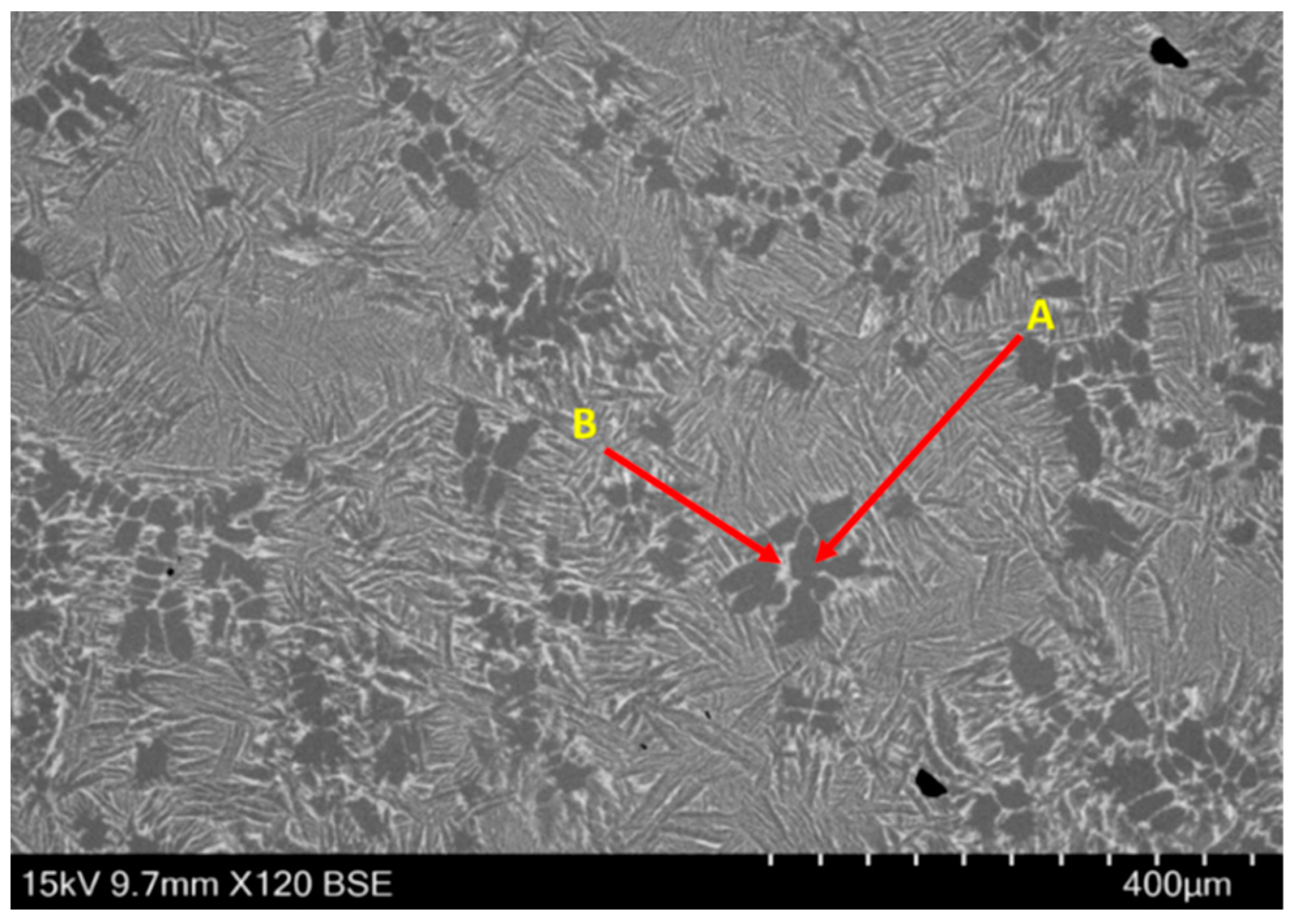 Metals 14 00517 g002