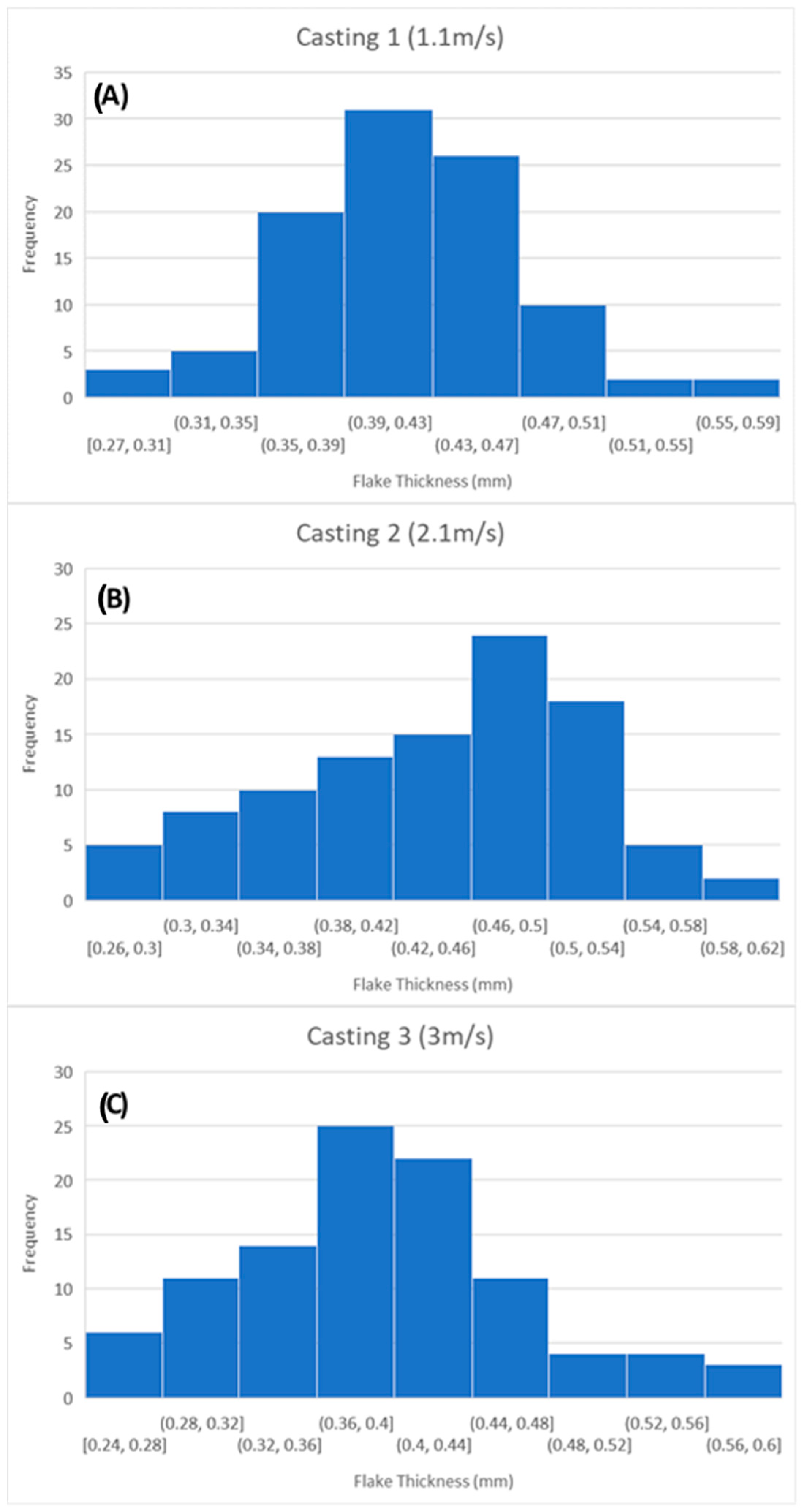 Metals 14 00517 g003