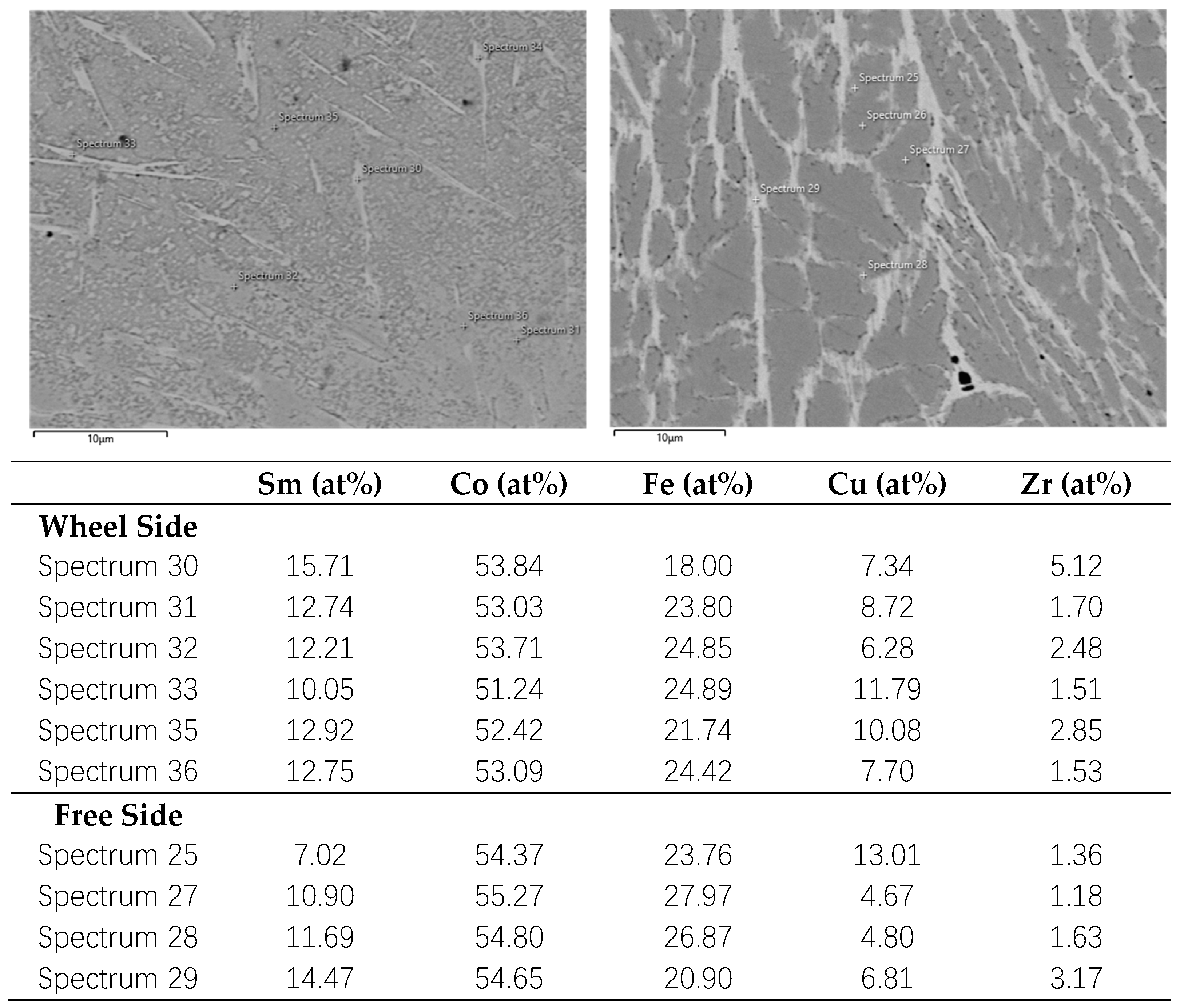 Metals 14 00517 g008