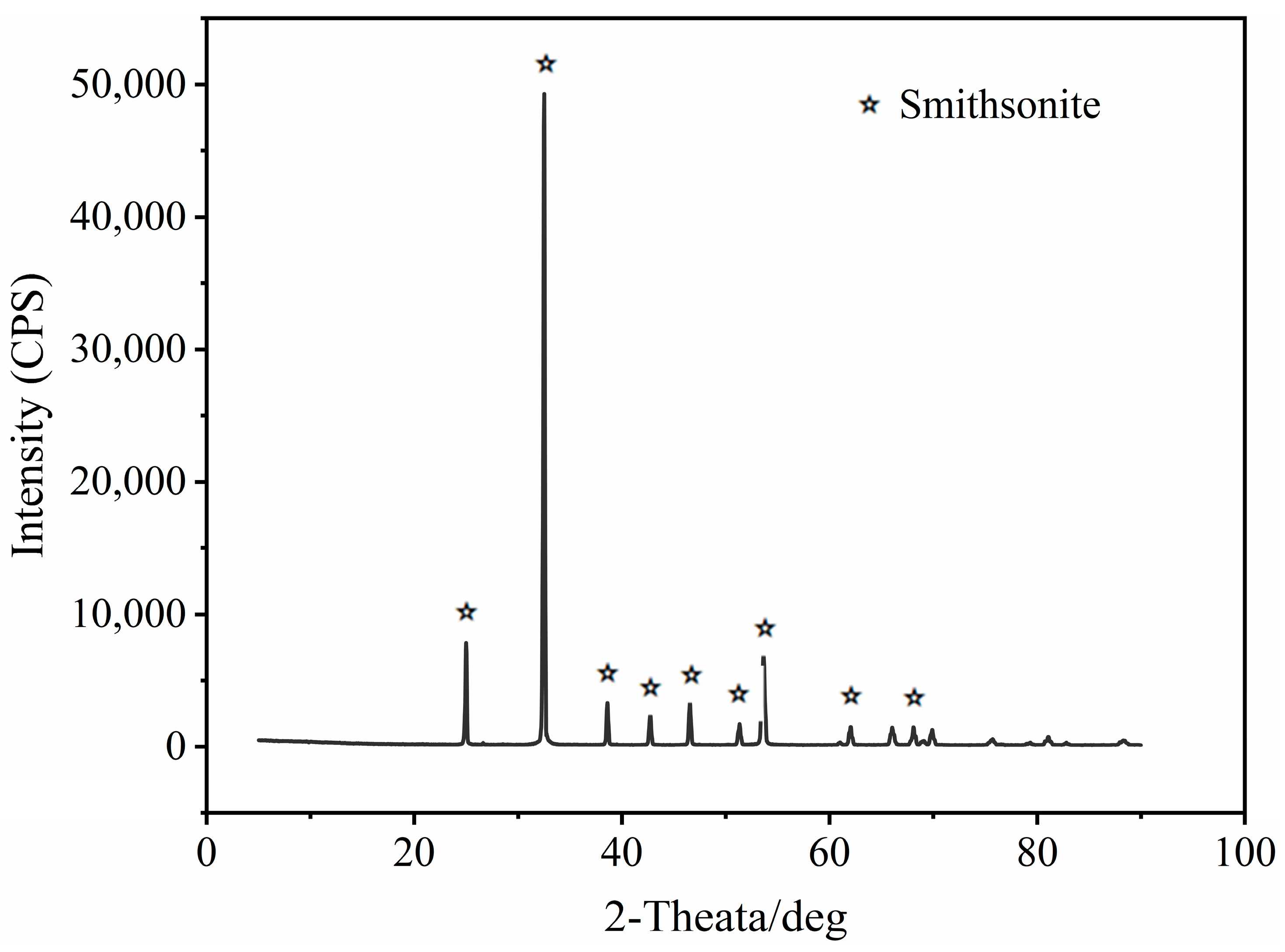 Metals 14 00519 g001