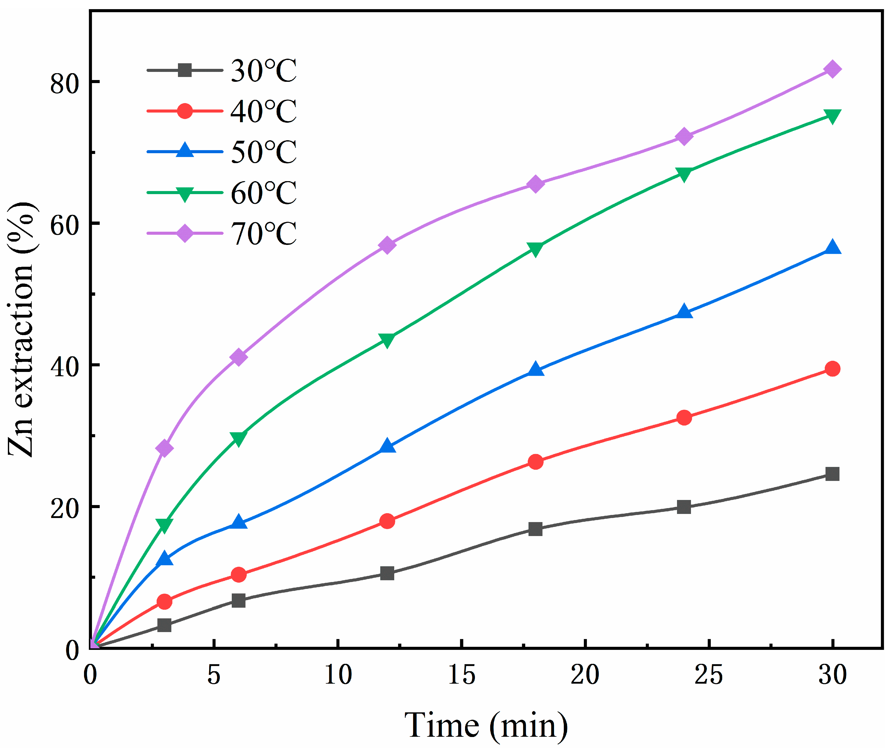 Metals 14 00519 g002