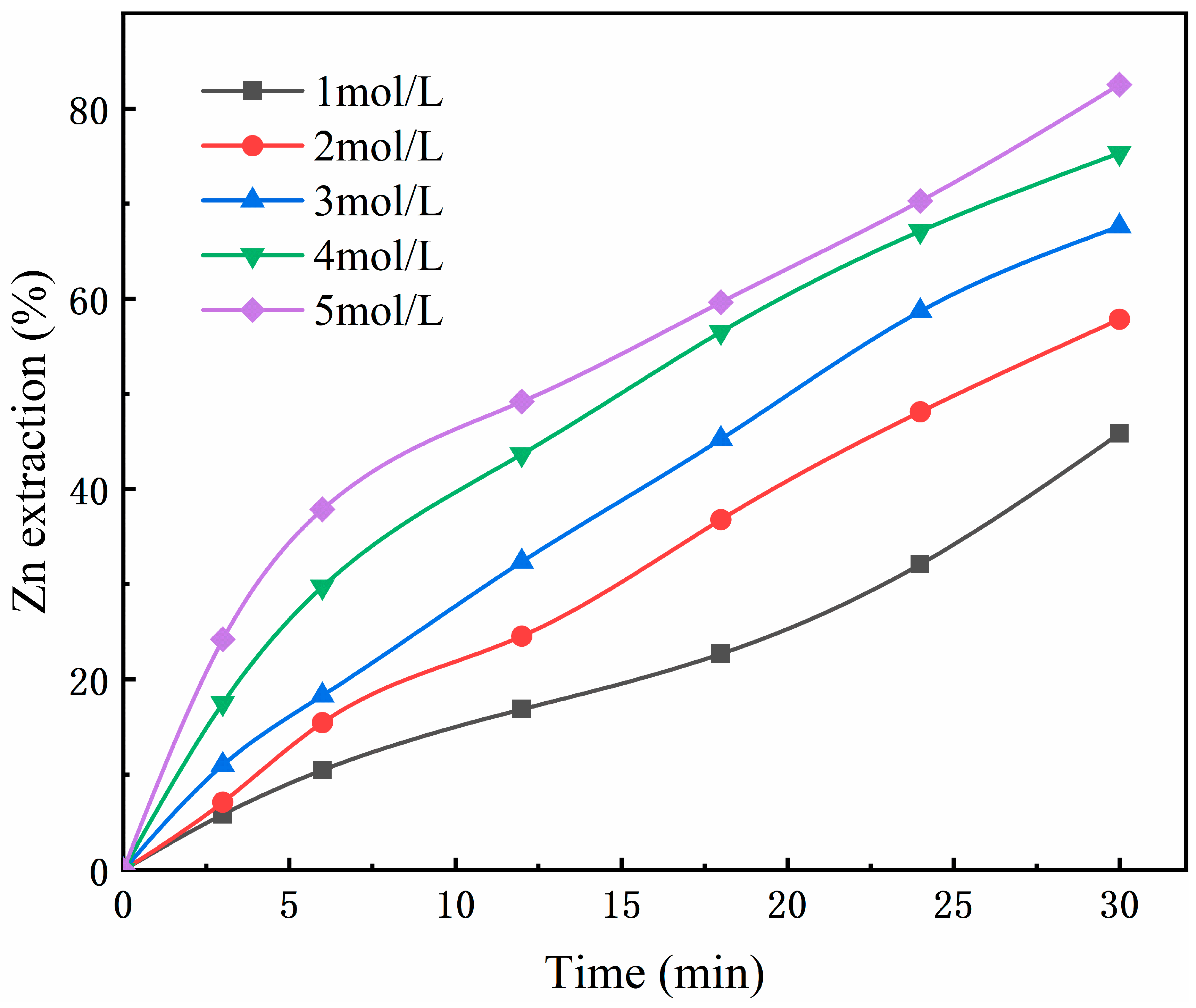 Metals 14 00519 g003