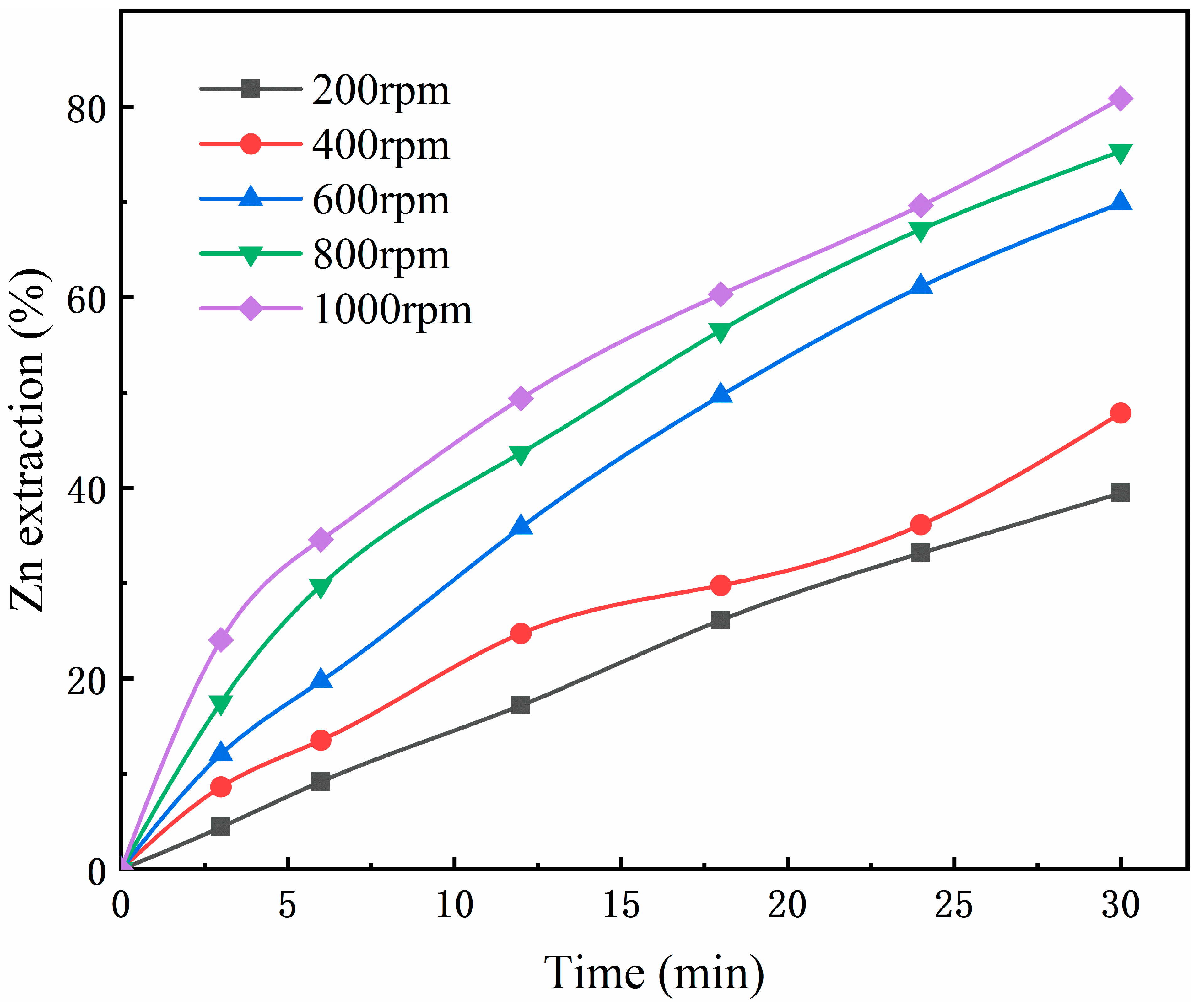 Metals 14 00519 g005