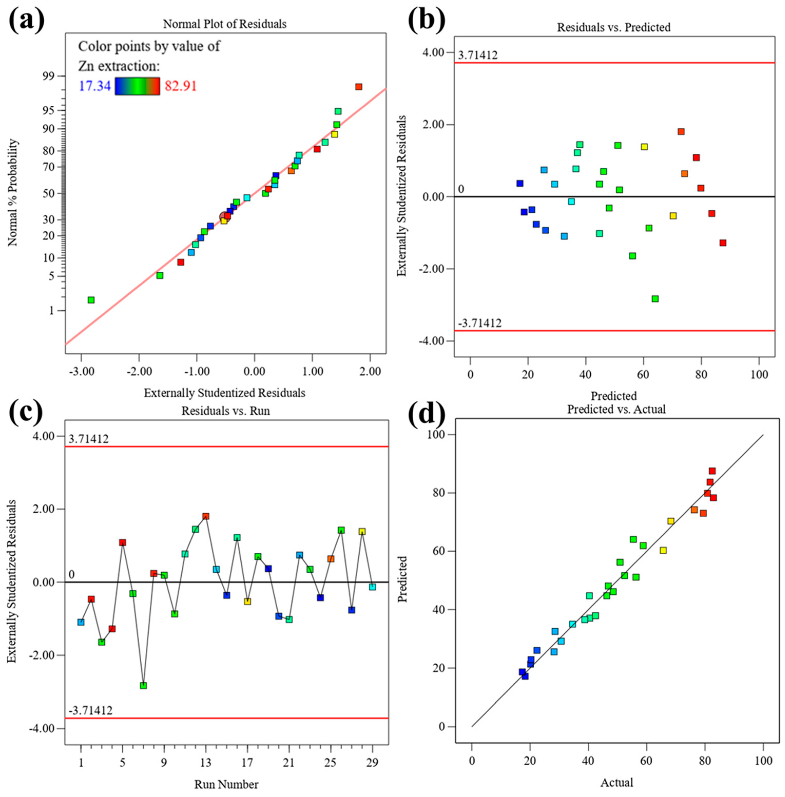Metals 14 00519 g006