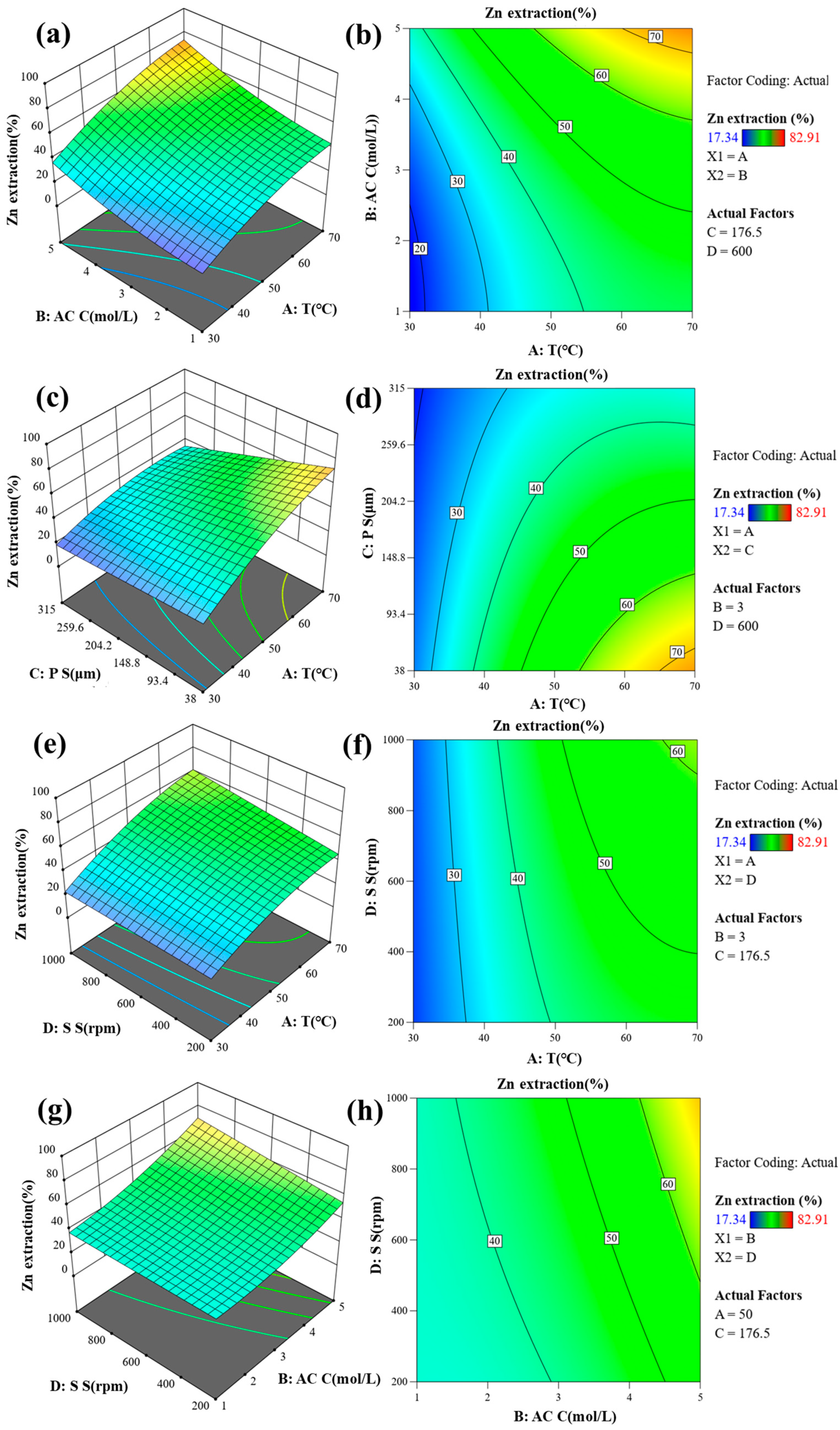 Metals 14 00519 g007