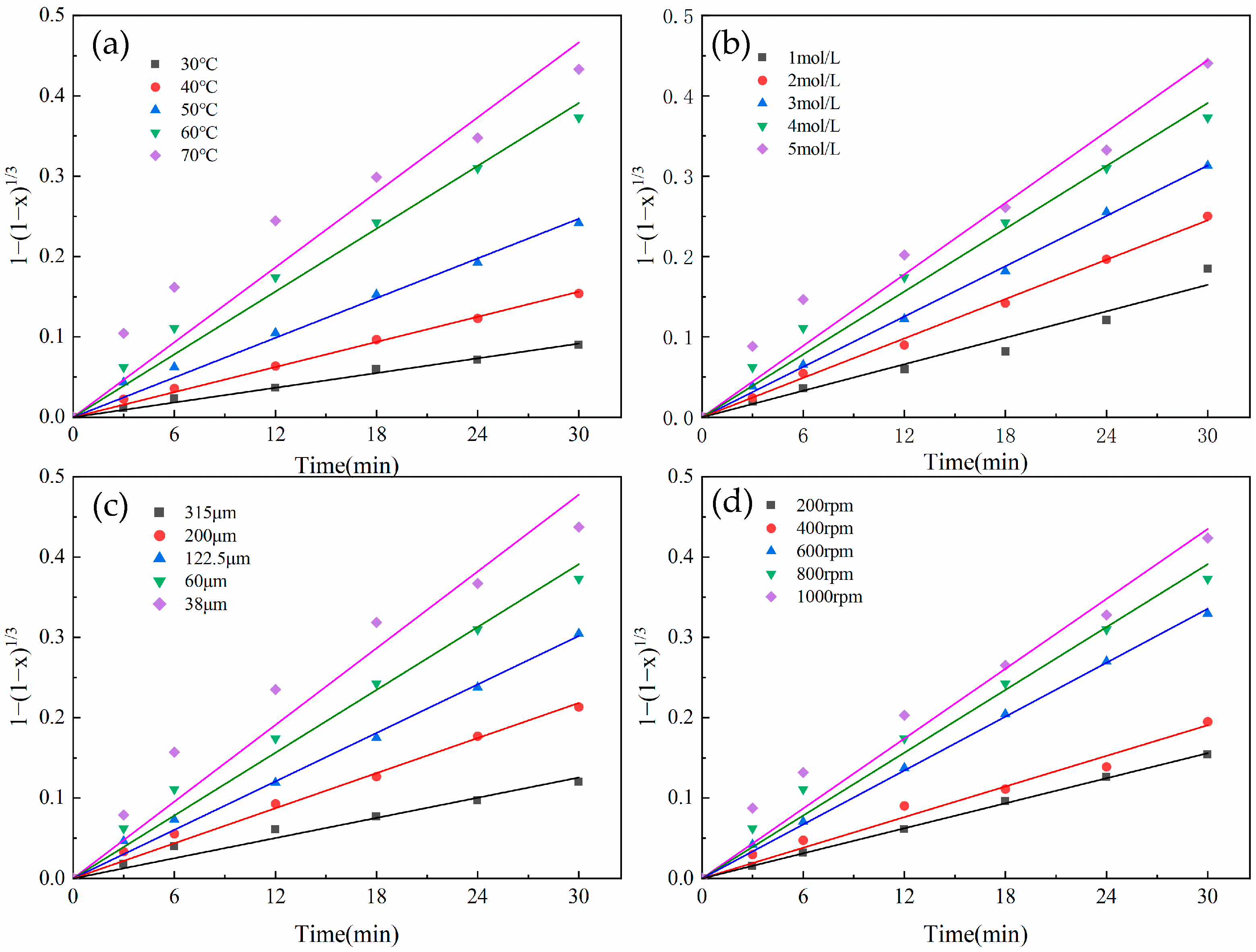 Metals 14 00519 g008