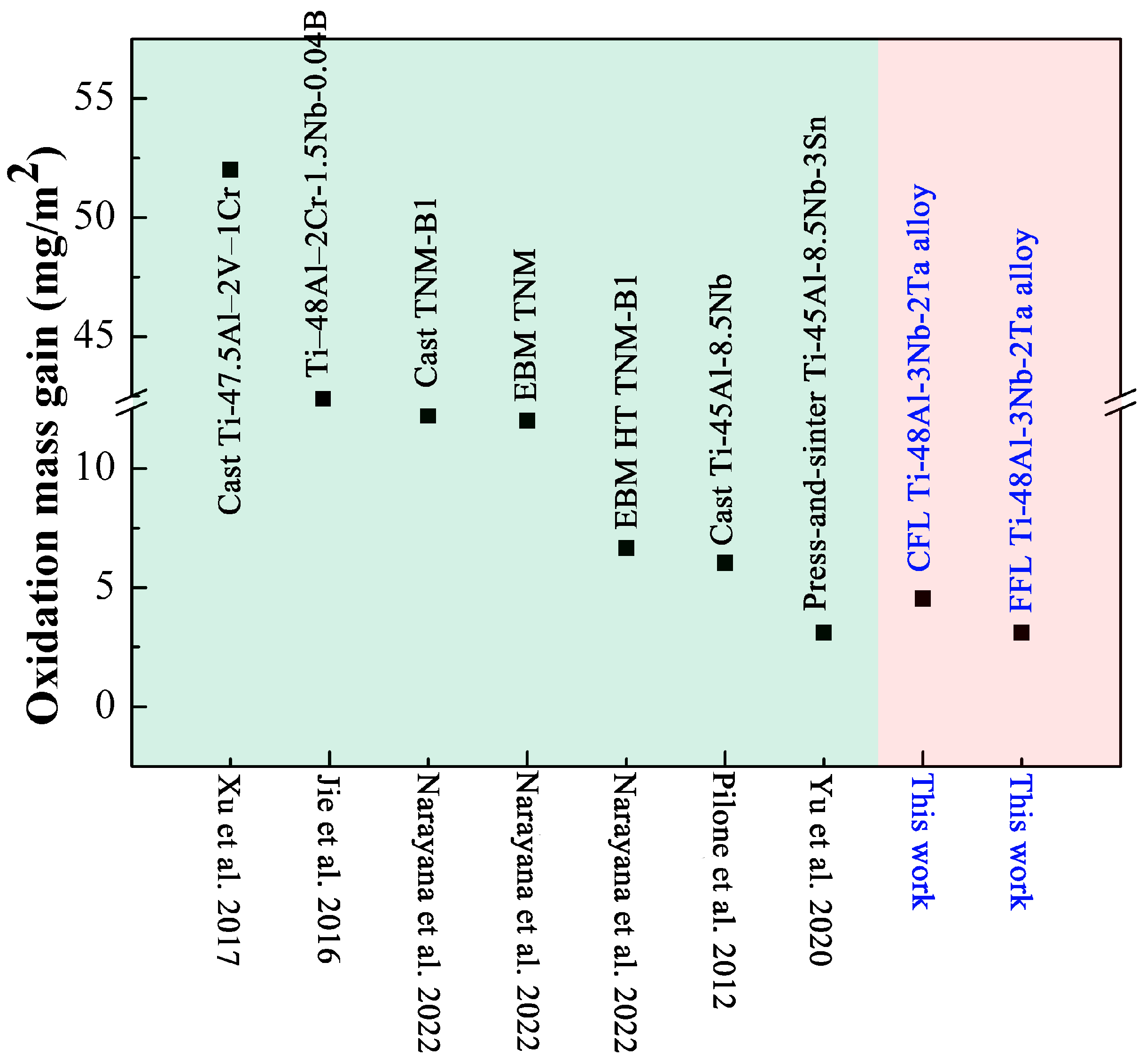 Metals 14 00521 g007