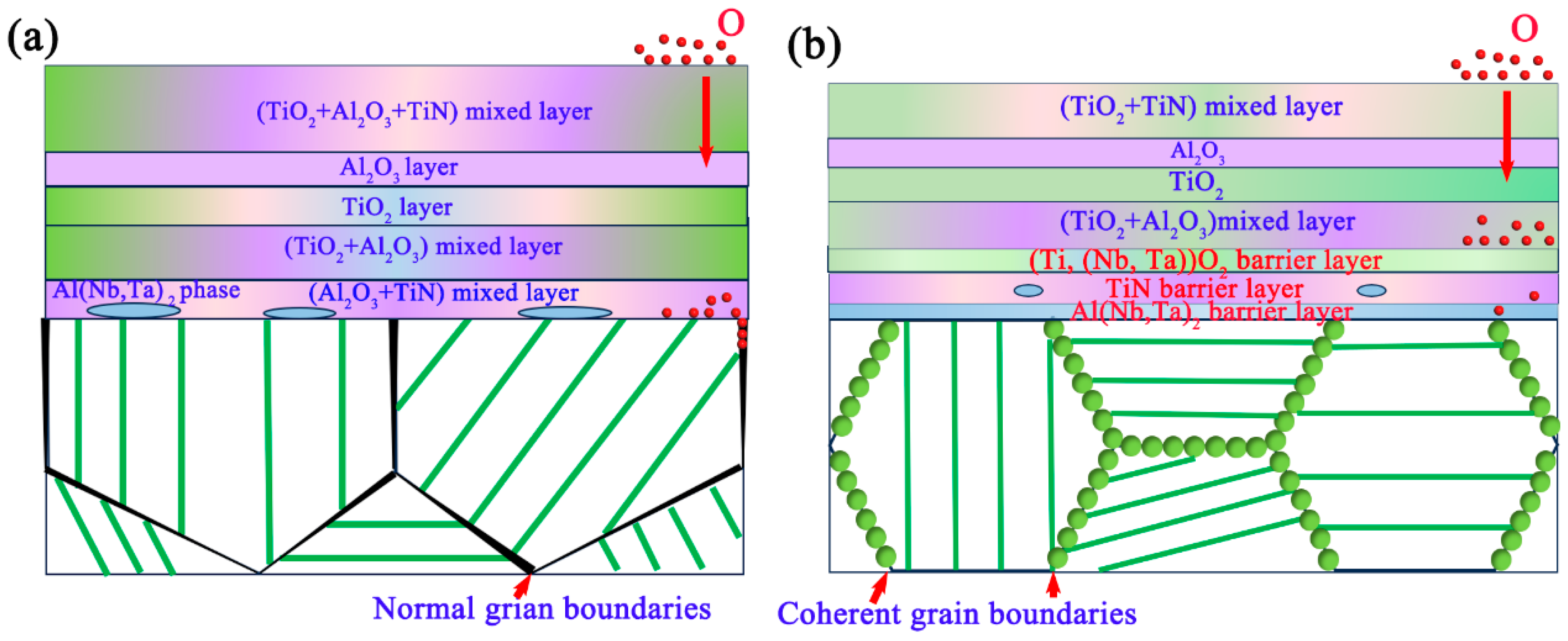 Metals 14 00521 g011
