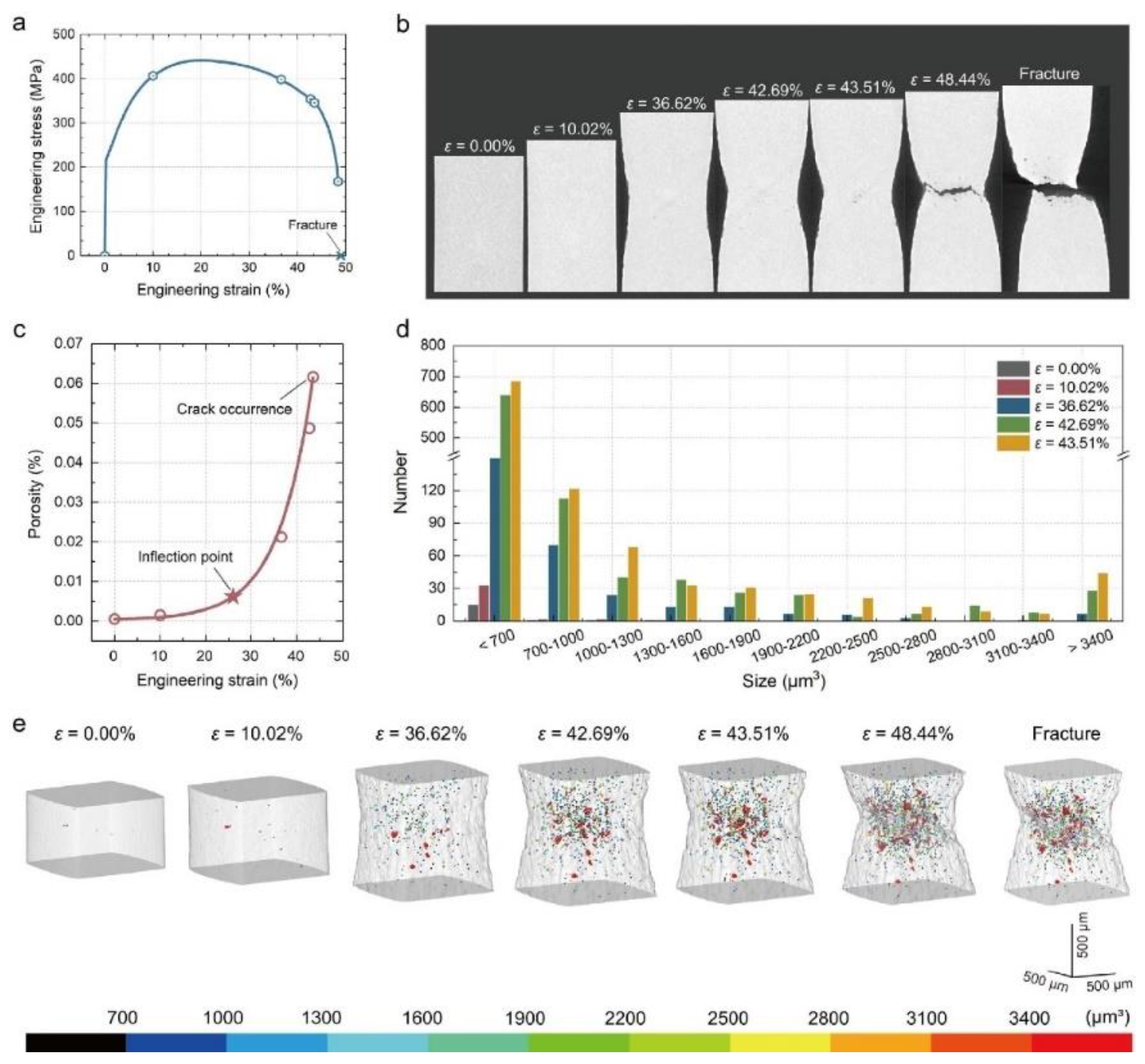 Metals 14 00522 g003 Metals 14 00522 g003