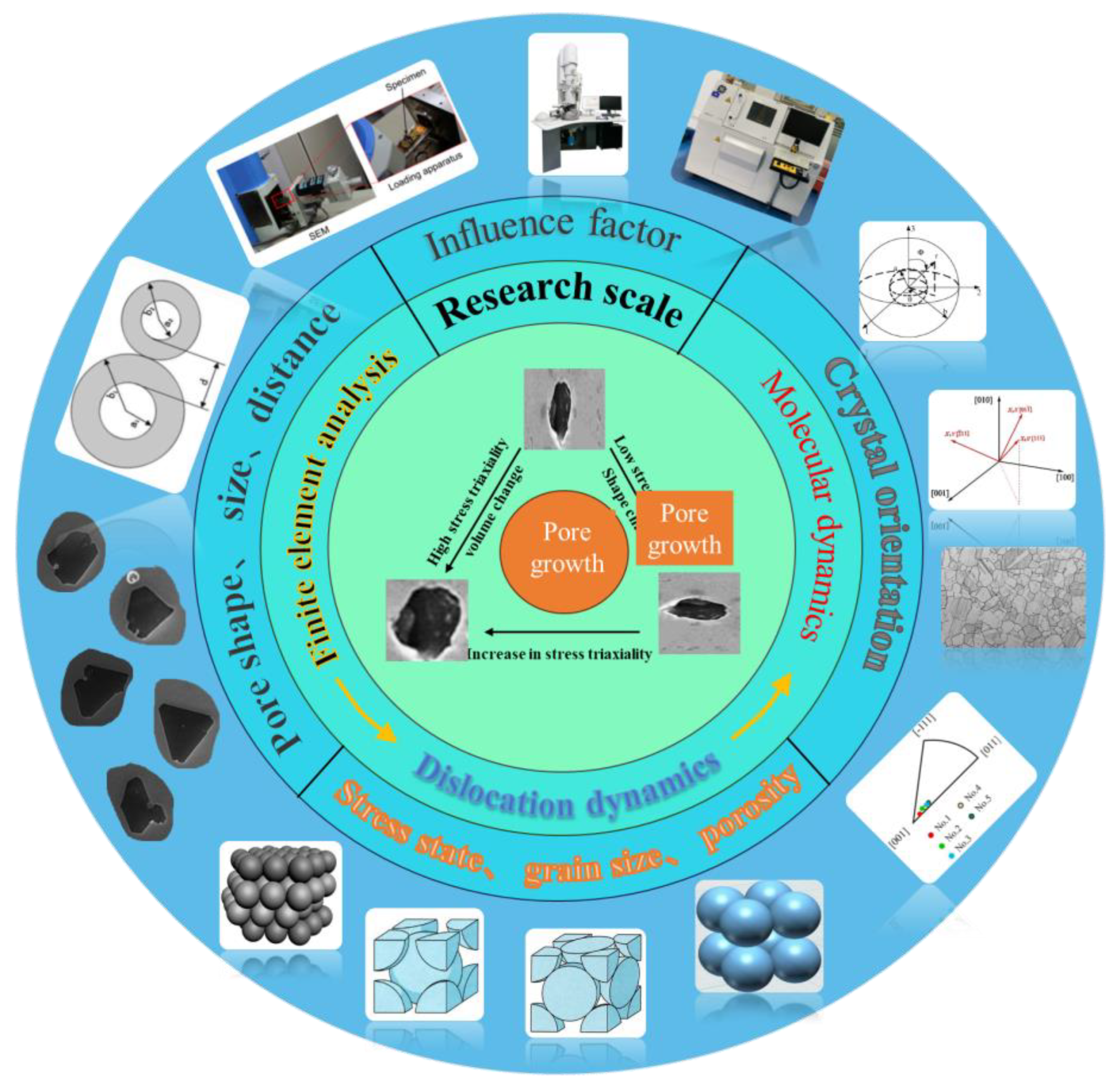 Metals 14 00522 g006 Metals 14 00522 g006