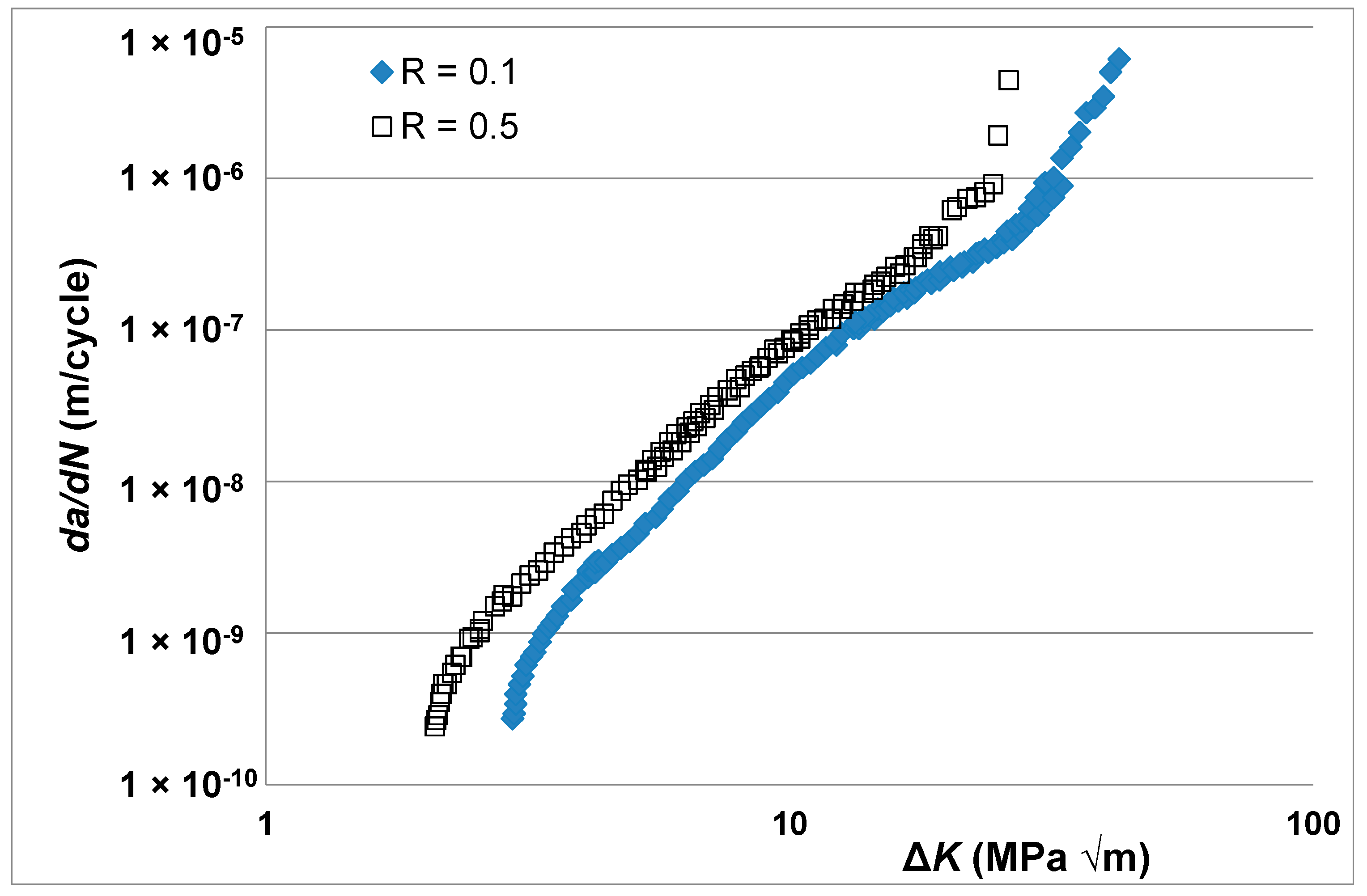Metals 14 00523 g004