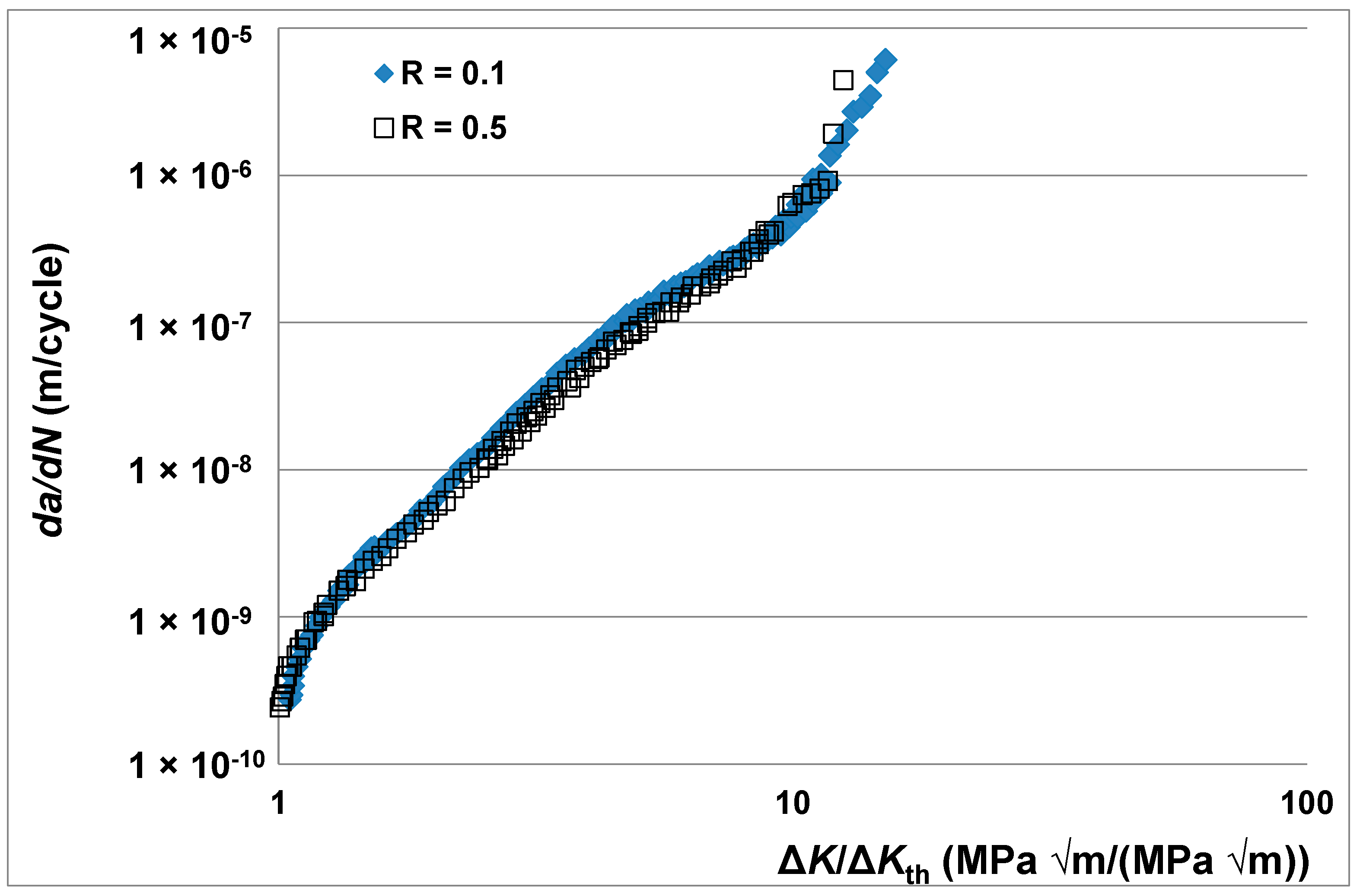Metals 14 00523 g005