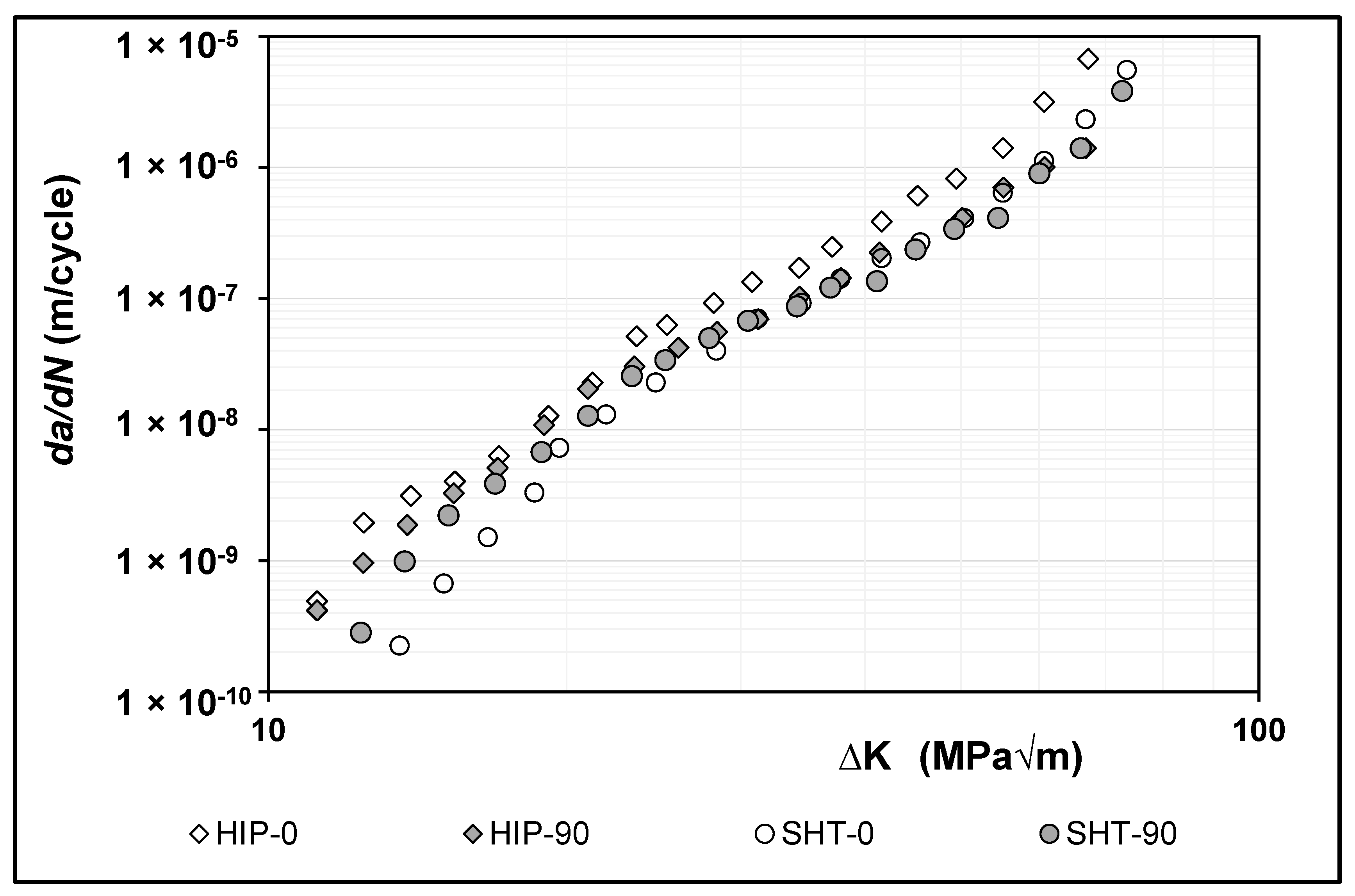 Metals 14 00523 g010