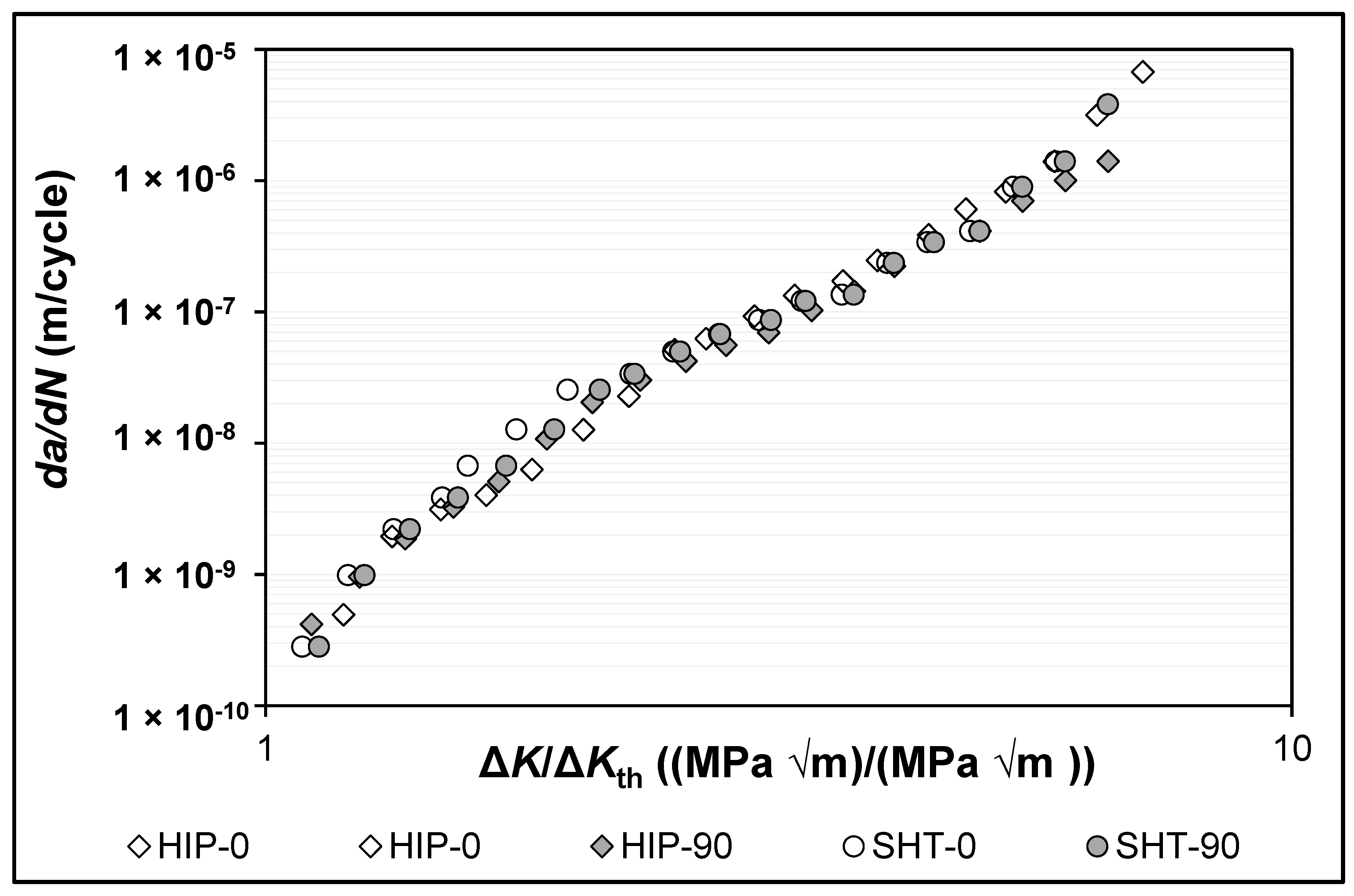 Metals 14 00523 g011