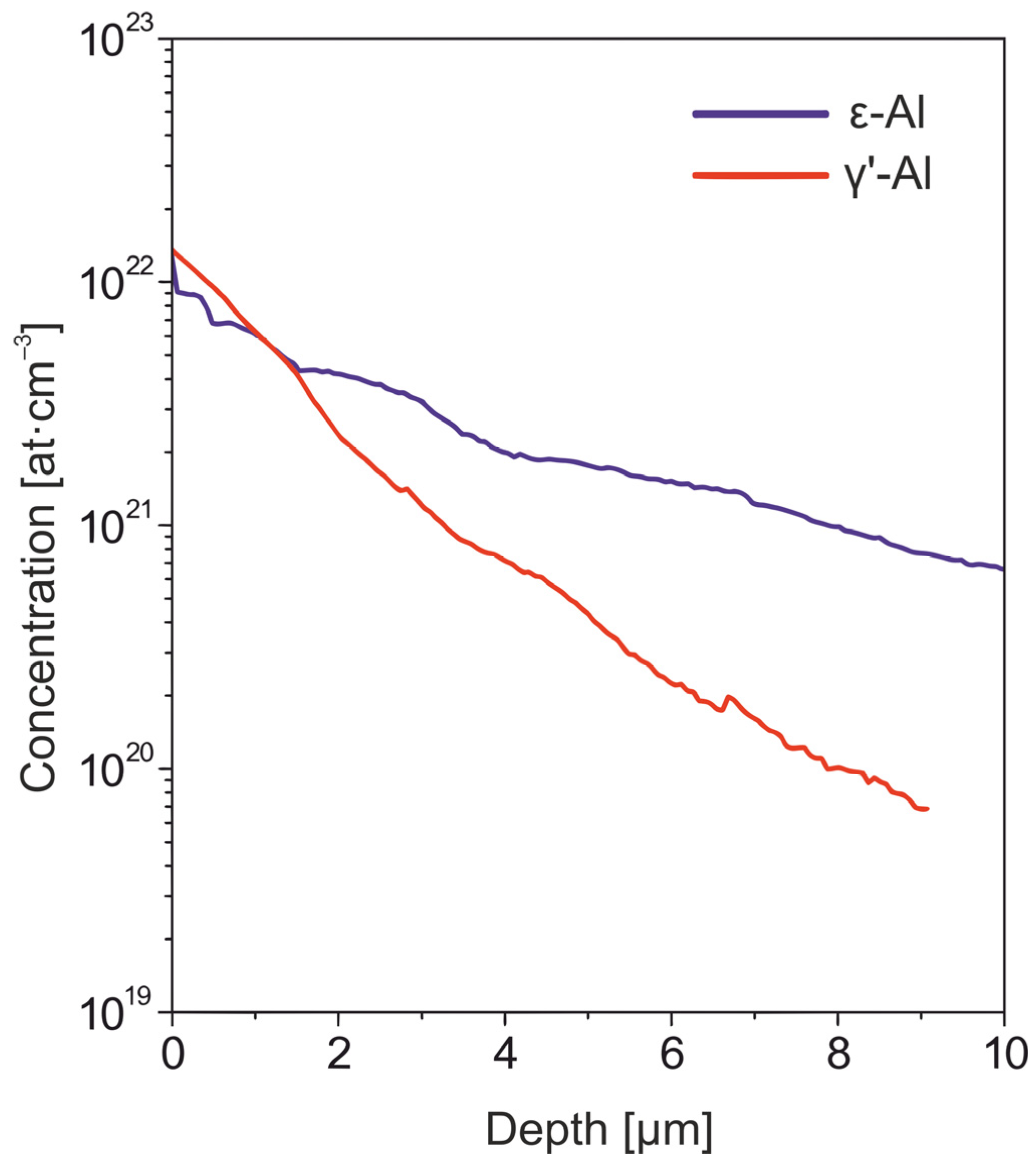 Metals 14 00524 g003 Metals 14 00524 g003