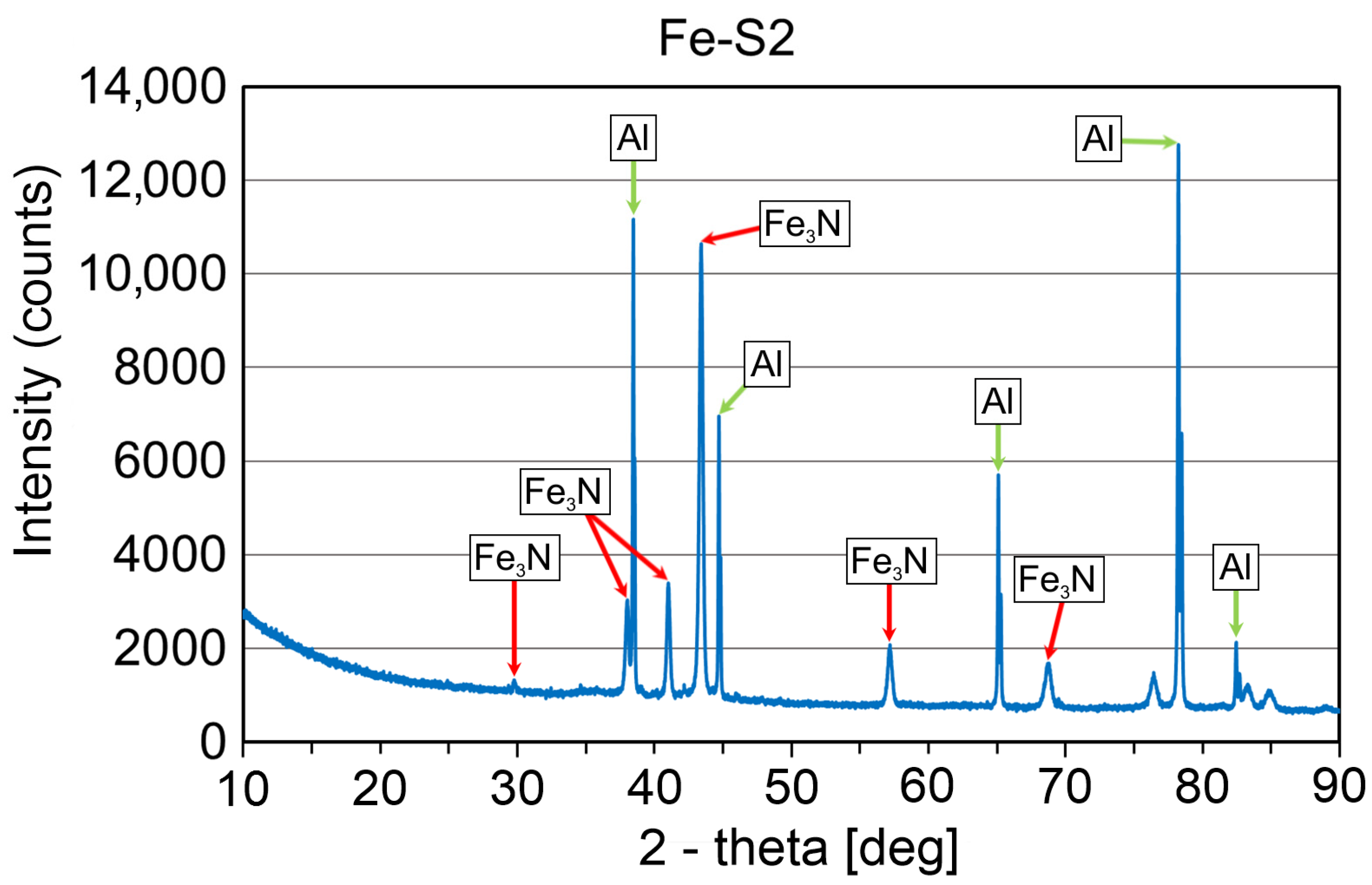 Metals 14 00524 g008 Metals 14 00524 g008