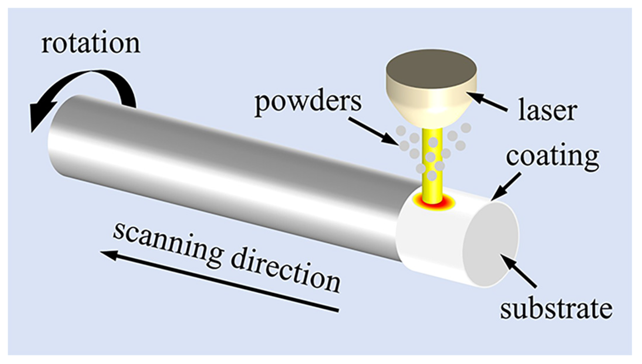 Metals 14 00525 g002