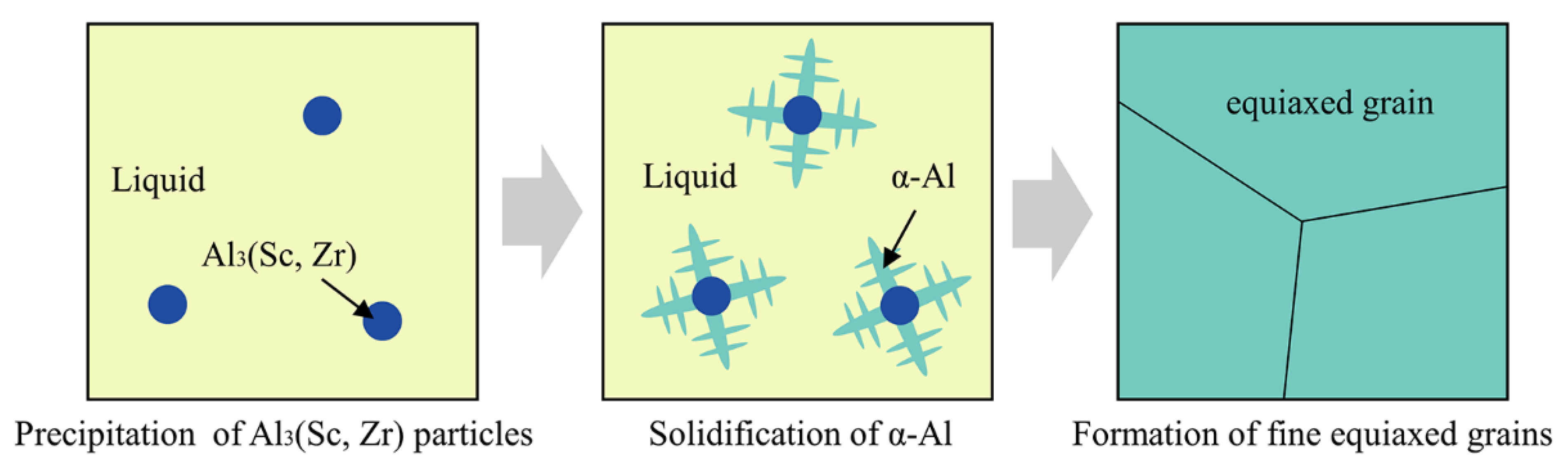 Metals 14 00525 g009