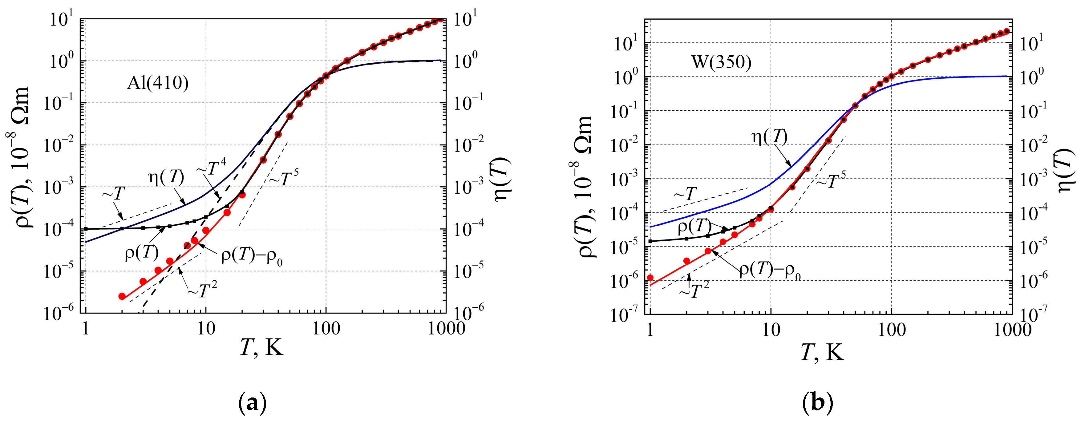 Metals 14 00526 g008